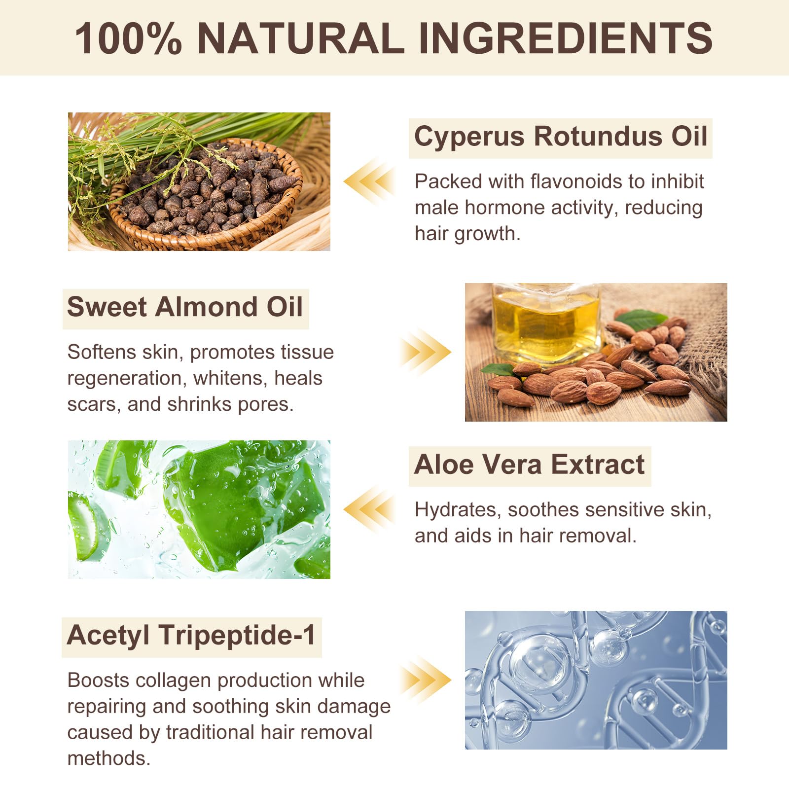 Pure Cyperus Rotundus Oil - Natural Body Oil for Hair Growth Reduction, Moisturizing & Soothing Skin Care - Smooths & Nourishes All Skin Types - Perfect for Daily Skincare & Hair Management Routine