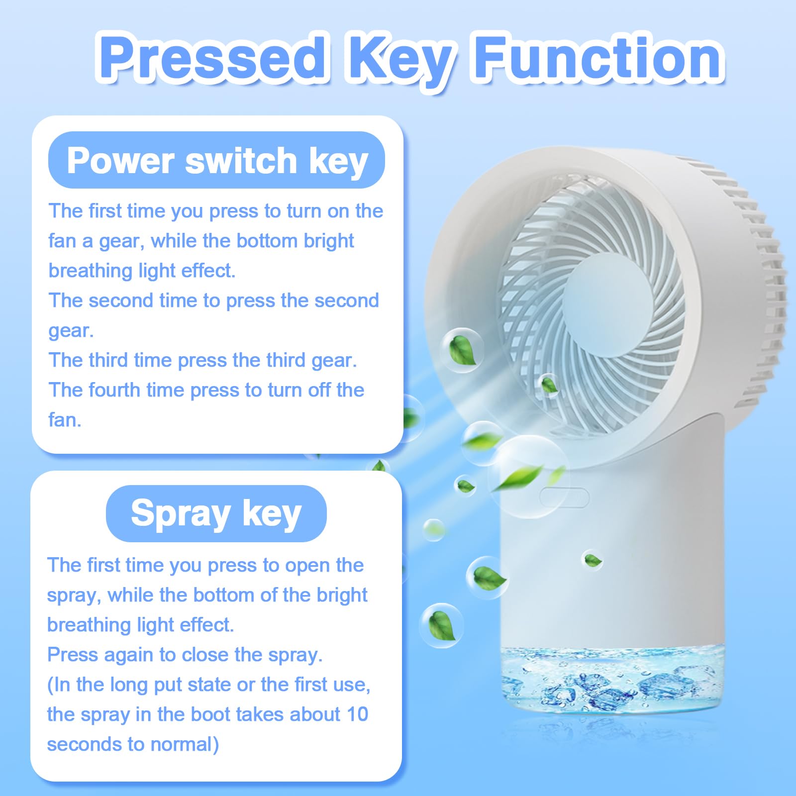 Portable Air Conditioner Fan 400ml - Mini Evaporative Air Cooler with 3 Speed Settings, Personal AC Cooling Fan for Office, Home & Camping - Quiet Operation with Night Light | Perfect for Bedroom, Desk & Outdoor Use