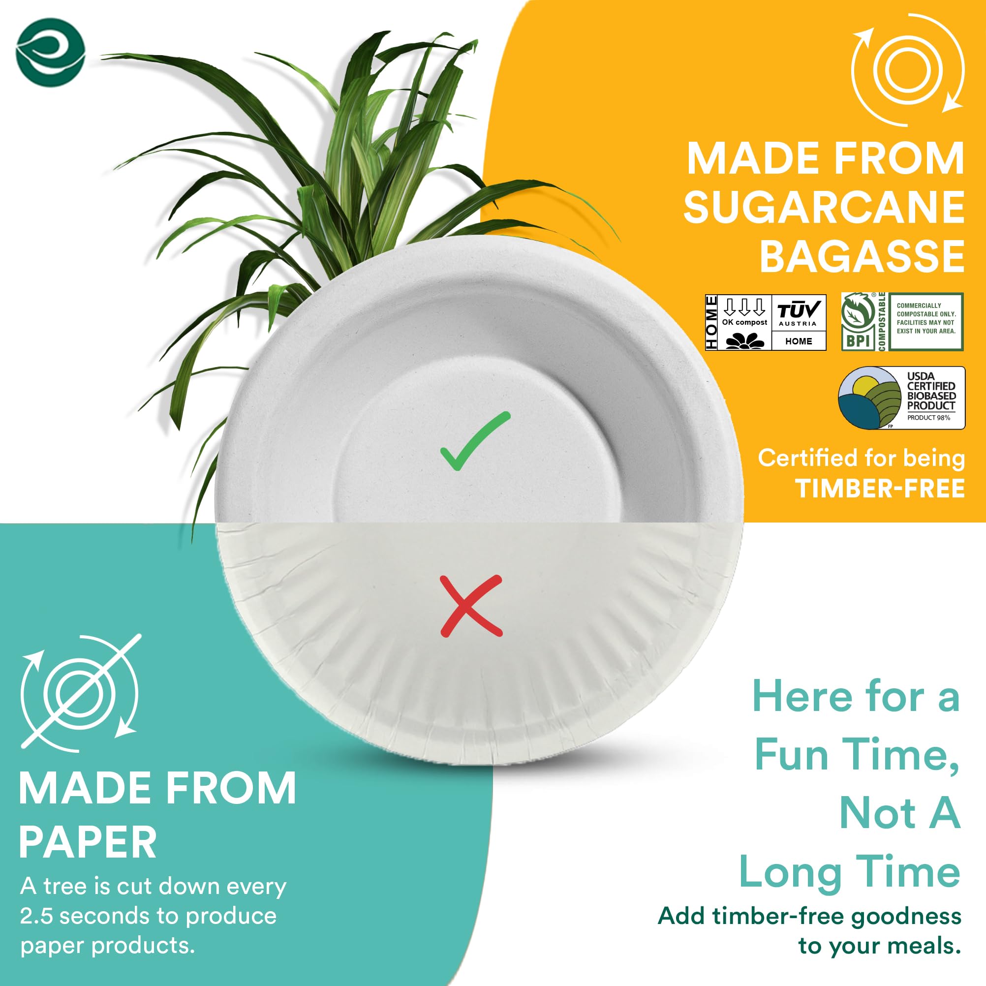 Eco-Friendly 350ml Disposable Sugarcane Bagasse Bowls - 25 Pack Biodegradable White Round Bowls for Snacks, Dinner, Parties, Weddings & Birthdays | Perfect for Eco-Conscious Events & Sustainable Dining