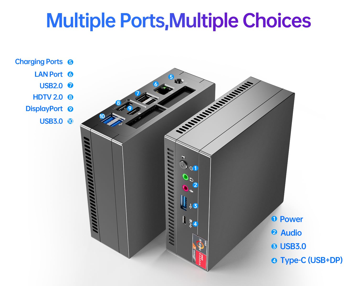 SkyBarium Mini PC AMD Ryzen 7 3750H (2.3GHz up to 4.0GHz) 8GB RAM 256GB SSD, Windows 11 Mini Computer with WiFi 5 & Bluetooth 4.2, 4K@60Hz Triple Display - Perfect for Home Office, Business Work & Gaming