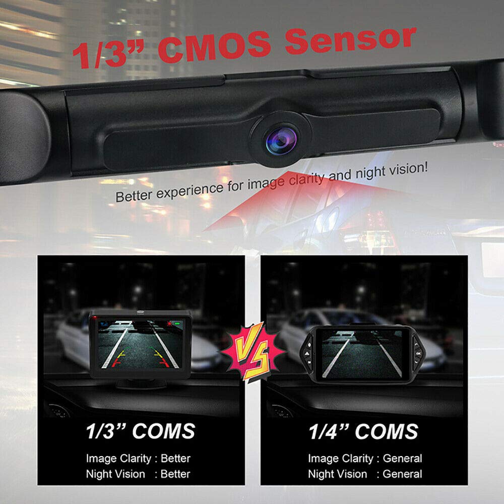 iMeshbean Wireless Backup Camera with 4.3