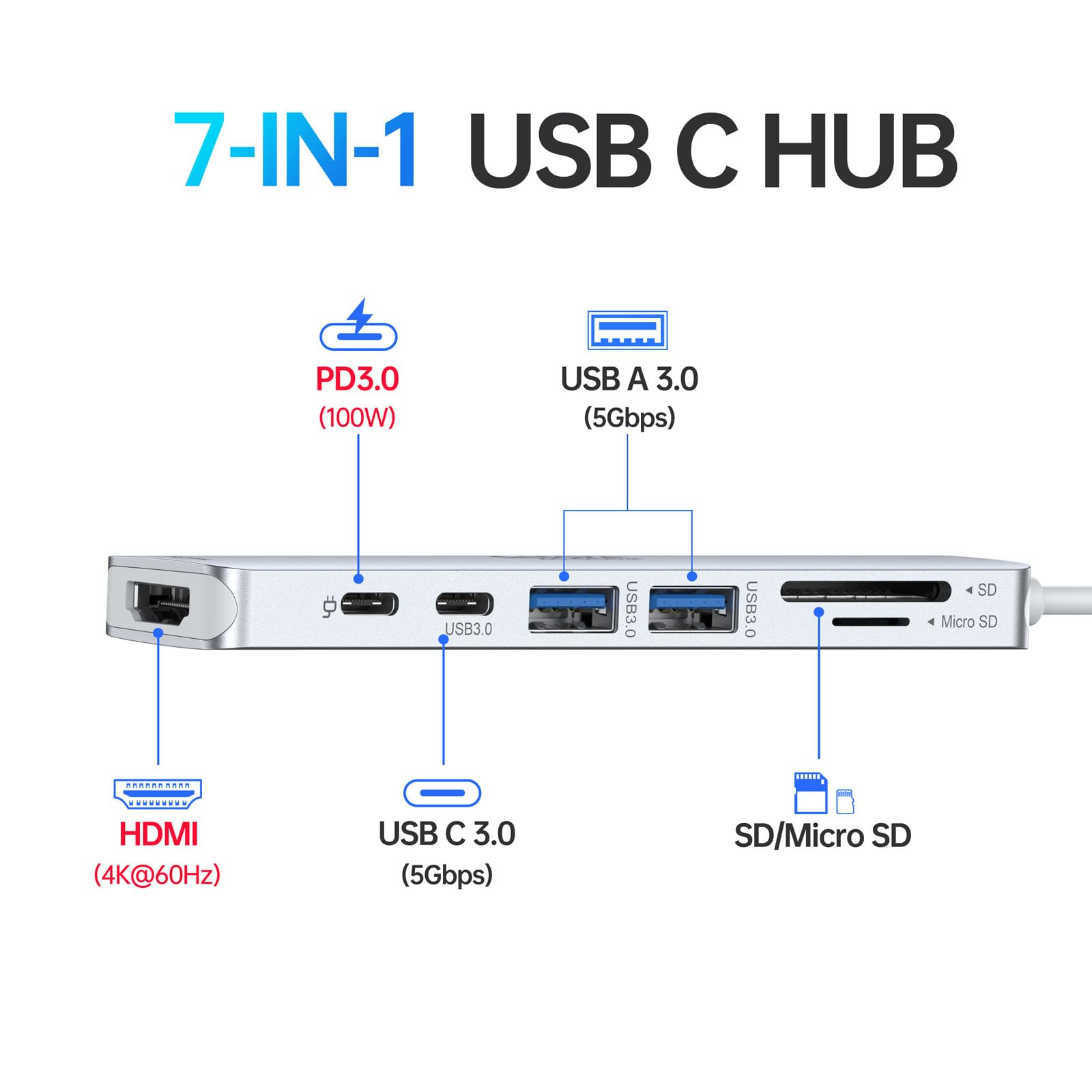 7-in-1 USB C Hub Multiport Adapter with 4K HDMI, 100W PD Charging, 2 USB 3.0 Ports, SD/TF Card Reader - Compatible with MacBook Pro/Air M1/M2, Chromebook, iPad Pro - Perfect for Home Office, Travel & Video Conferencing (Silver)