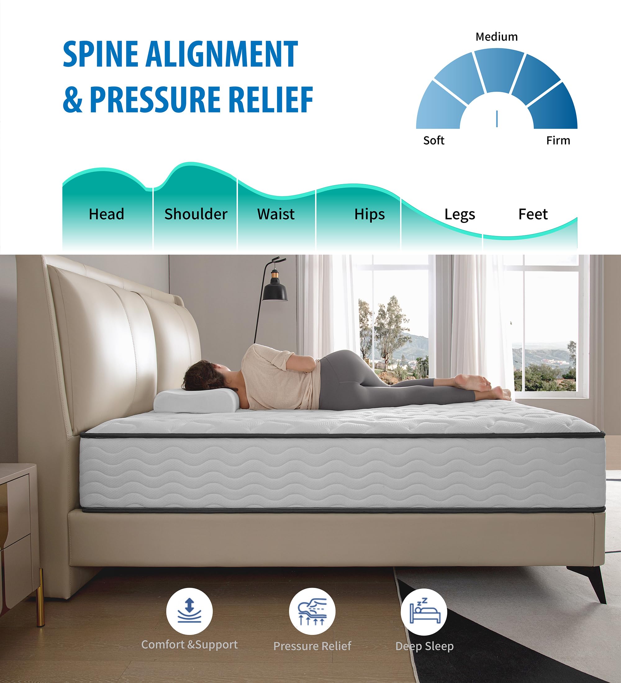 10 Inch Hybrid Full Mattress in a Box - Memory Foam & Pocket Springs for Back Pain Relief - Medium Firm White Mattress, CertiPUR-US Certified - Perfect for Guest Rooms, Dormitories & Apartment Living