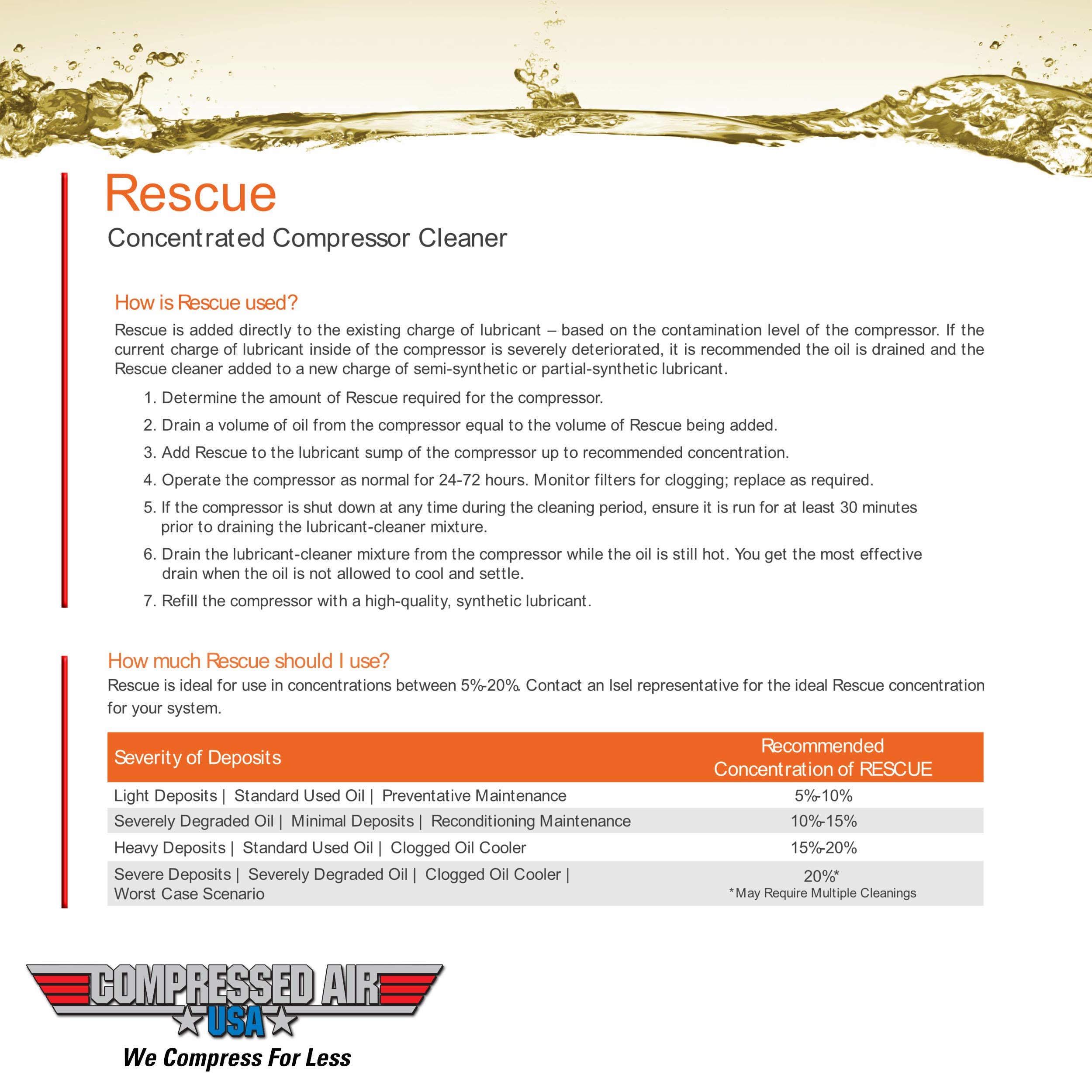 ISEL Concentrated Air Compressor Cleaner - 3-Step Varnish & Carbon Remover for Industrial Equipment - Top Off Oil Sump, Run & Drain (1 Gallon) - Perfect for Maintenance of Rotary Screw & Reciprocating Air Compressors