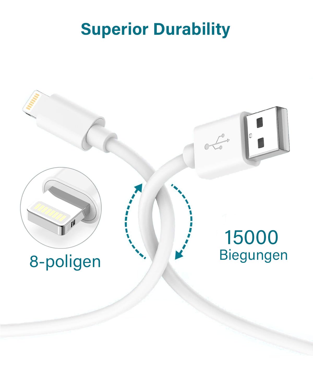 Apple MFi Certified iPhone Charger Cable 2-Pack (1M + 2M) - Fast Charging Lightning Cable USB to Lightning Cord for iPhone 14/13/12/11 Pro Max/Mini/XS/XR/8/7/6/SE & iPad - Perfect for Home, Office, Car and Travel Charging