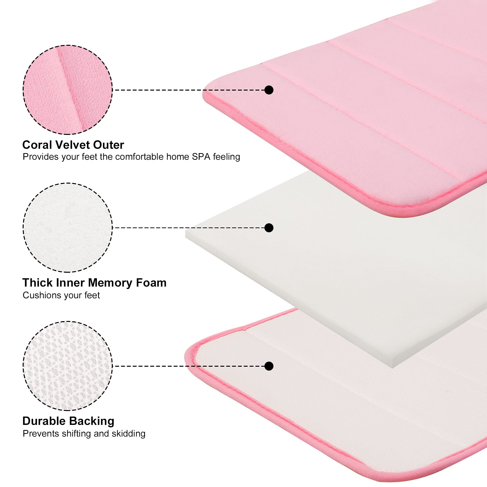 Memory Foam Bath Mat - Soft Absorbent Bathroom Rug for Tub & Toilet - 24x16