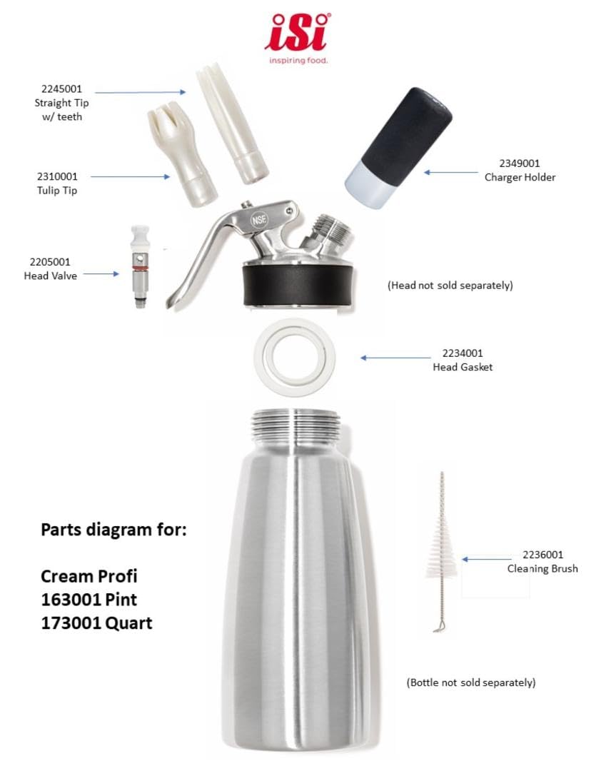 iSi Cream Profi Whip 1 Quart Stainless Steel Whipped Cream Dispenser - Professional Grade, 4-5x Volume Expansion, Dishwasher Safe - Perfect for Coffee, Desserts, Cocktails & Baking