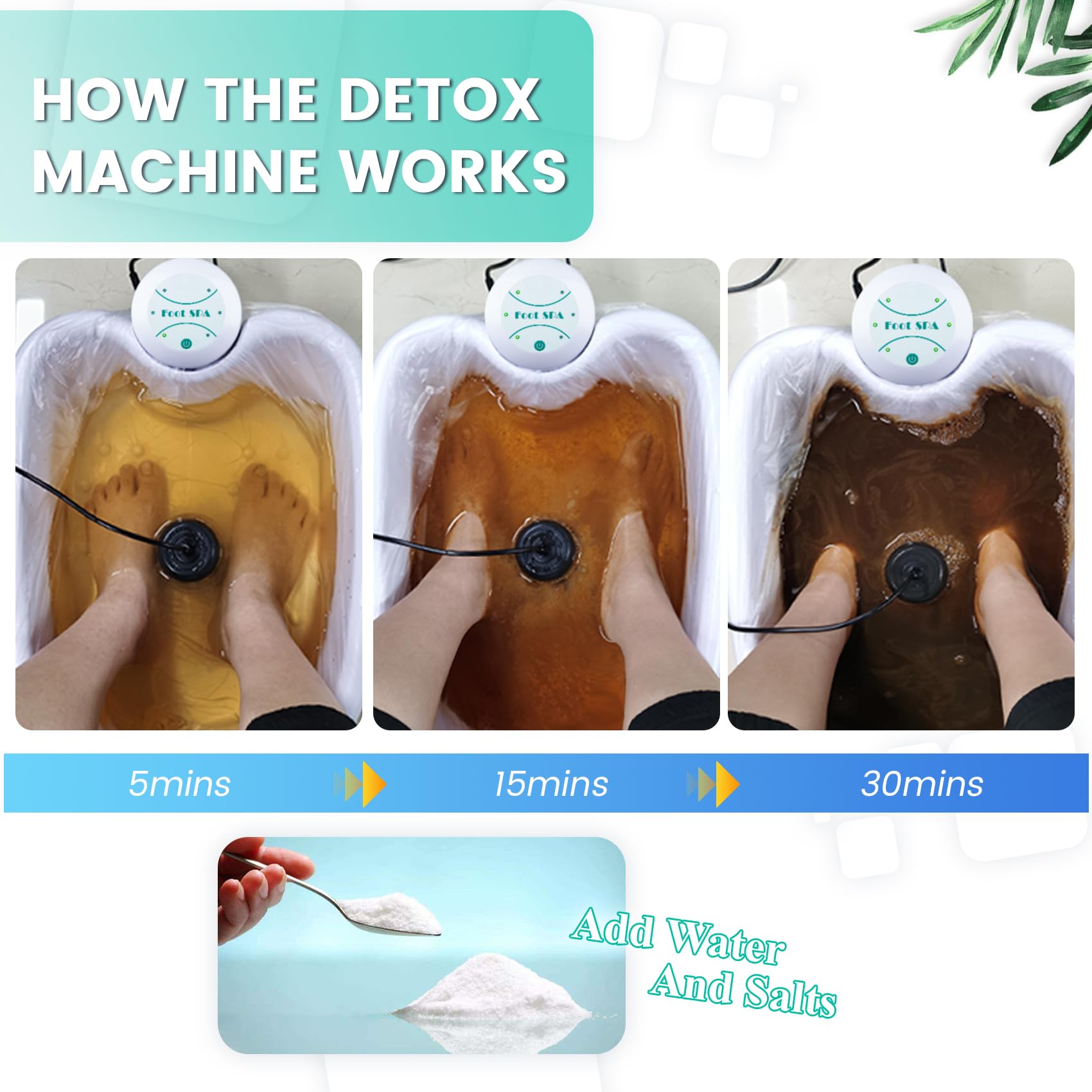 Ionic Detox Foot Bath Machine for Home Spa & Beauty Salon - Personal Foot Cleanse Therapy with Basin & 100 Liners | Relaxation, Detox & Wellness at Home