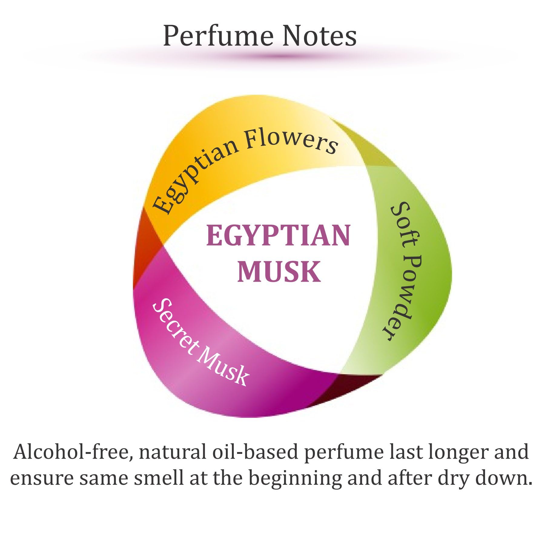 Zoha Egyptian Musk Perfume Oil - Alcohol-Free Roll On & Fragrance Mist for Women & Men | Long-Lasting Arabian Scent for Date Night, Work & Special Occasions
