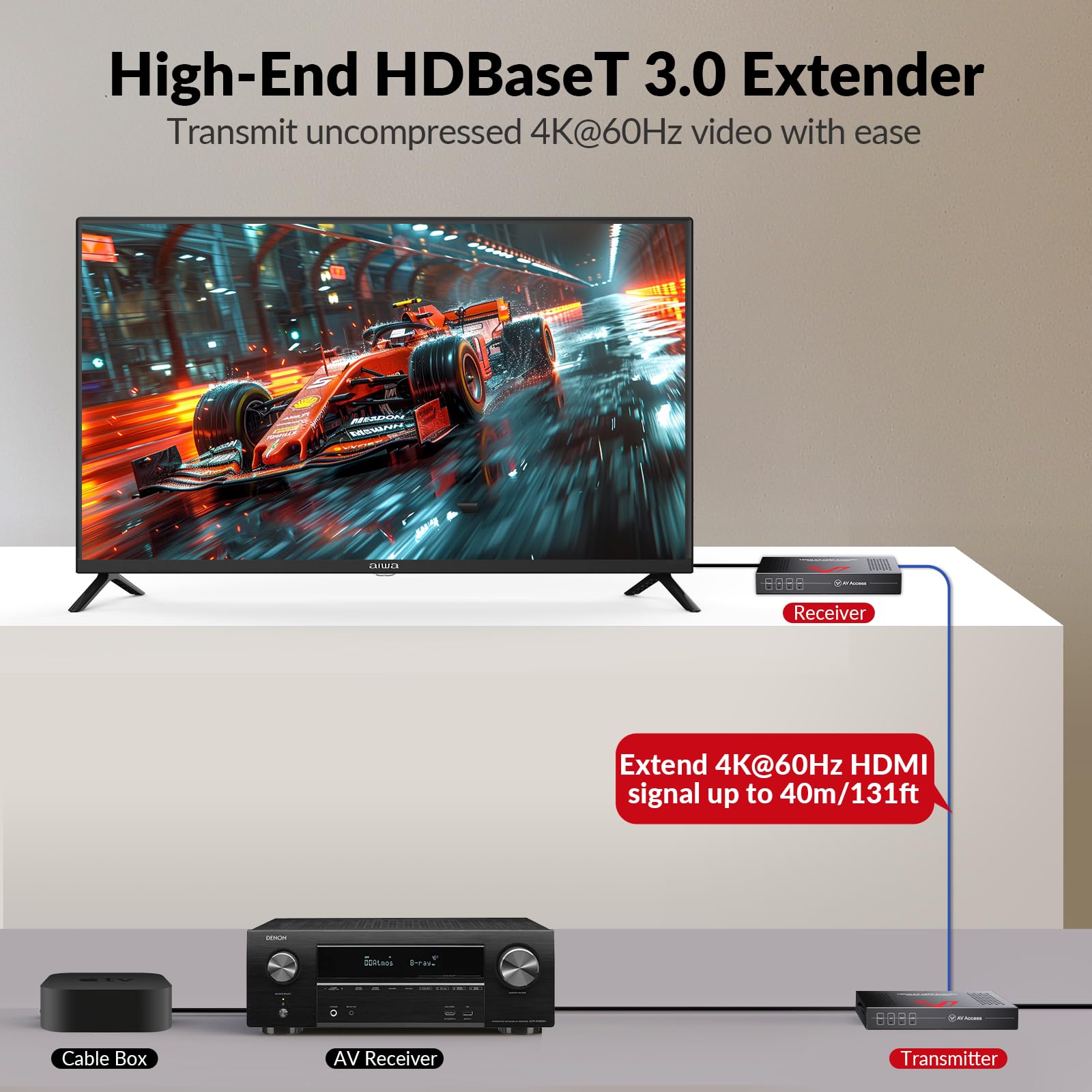 AV Access eARC HDMI Extender Balun HDBaseT 3.0 - 4K@60Hz HDR Dolby Vision, HDCP2.3, HDMI2.0, Enhanced ARC, PCM 7.1 & HBR Audio - Extend HDMI Signals up to 130ft/40m Over CAT6a/7 Cable with CEC, PoC & IR Support - Perfect for Home Theater, Gaming & Professional AV Setups
