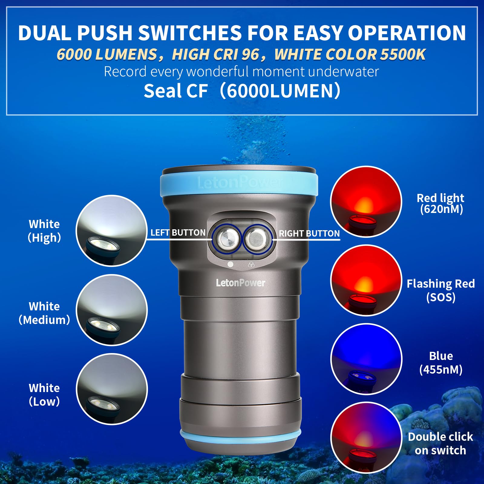 Professional 6000 Lumen Scuba Diving Light - 100m Waterproof Underwater Flashlight for Photography & Video, 96 CRI 120° Wide Beam - Perfect for Night Diving, Cave Exploration & Marine Life Observation