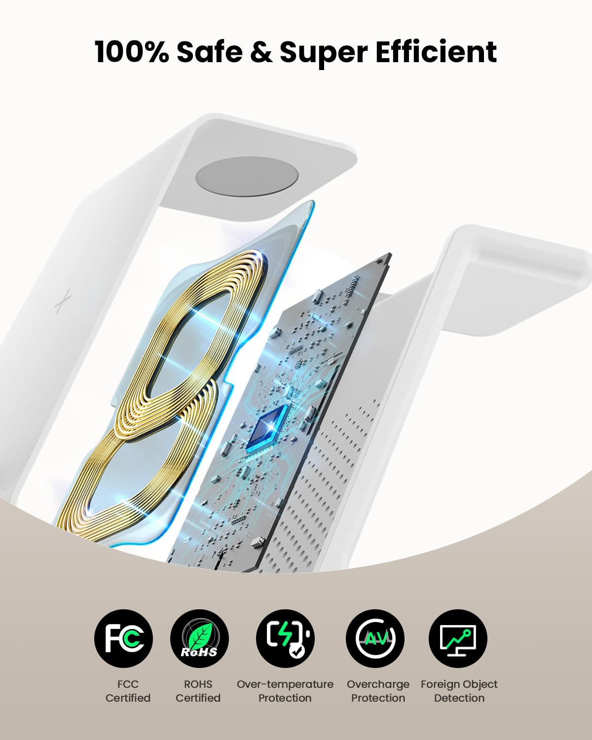 GEEKERA 3-in-1 Fast Wireless Charging Station for iPhone 16/15/14/13/12/11 Pro Max/XR/XS/X, Apple Watch Ultra 2/9/SE/8/7/6/5/4/3/2 & AirPods Pro/4/3/2 | Qi-Certified Charger Stand Dock for Bedside, Office & Travel