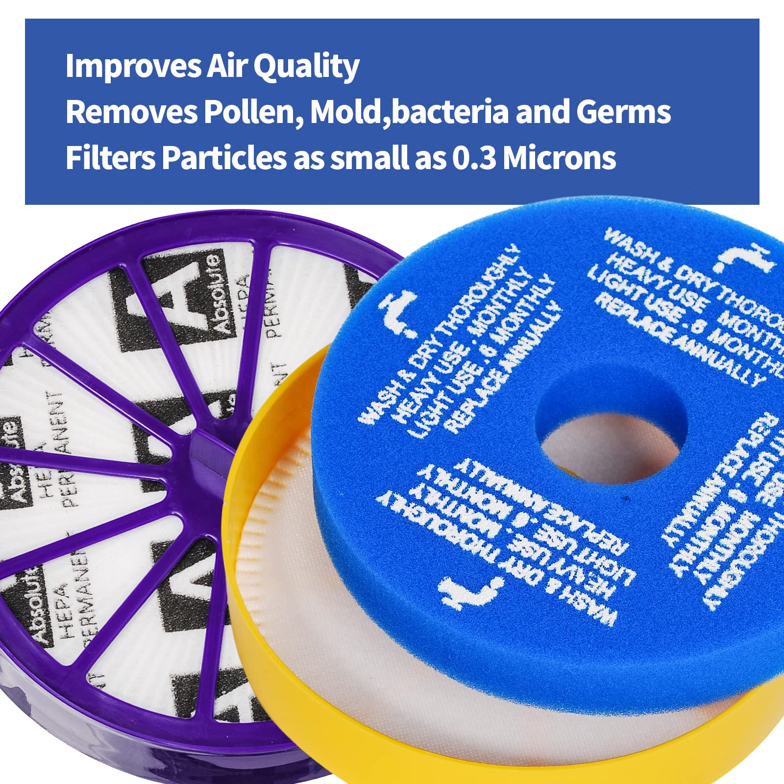 SaferCCTV HEPA Filter for DC-14 DC-15 Vacuum Cleaner - Washable Replacement for Home Cleaning
