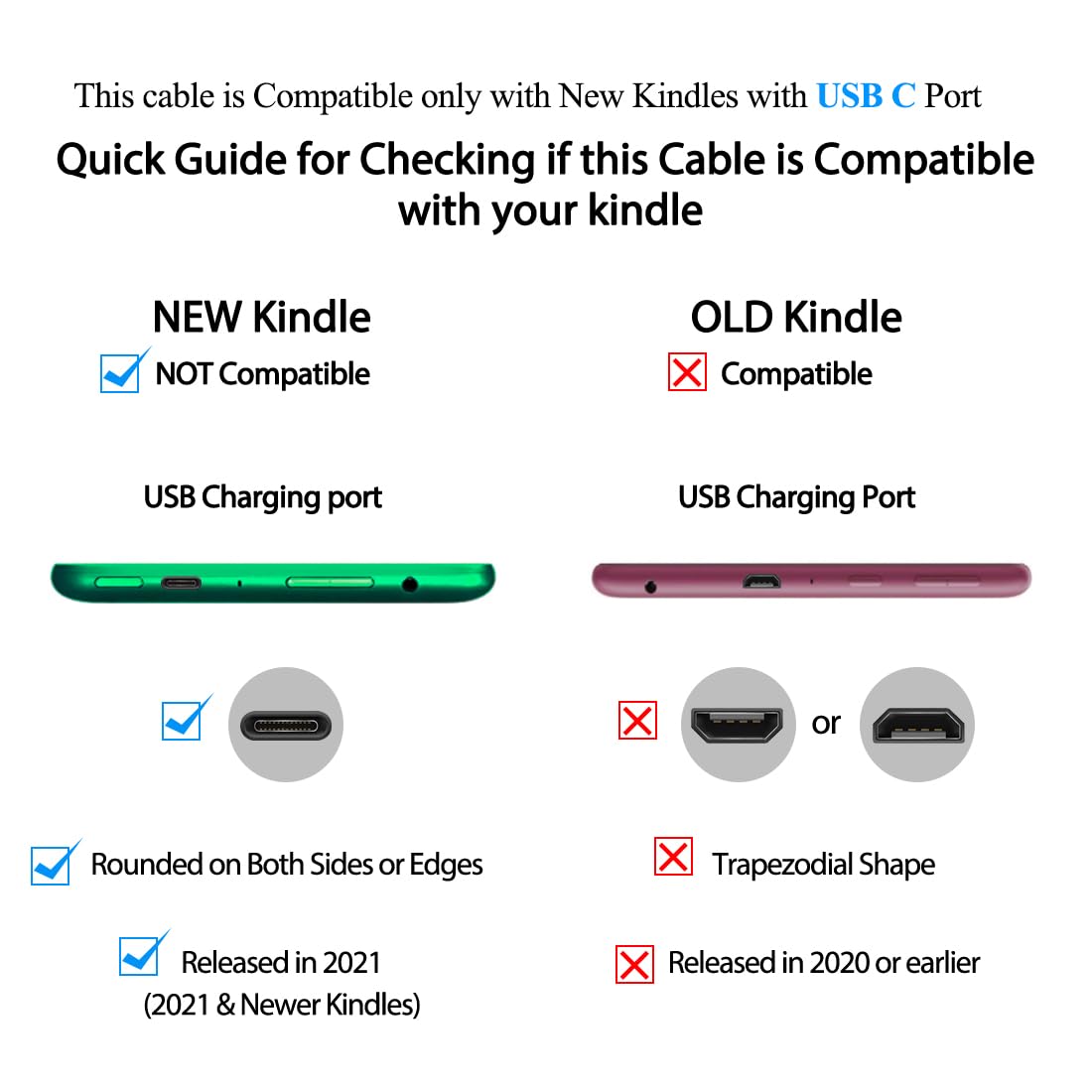 2-Pack USB-C Charger Cable Fast Charging for Kindle E-Readers & Fire Tablets - Compatible with HD 10 (9th/11th Gen), HD 8 (10th Gen), 8 Plus Kids Edition (2019-2021), Kids Pro, HD7 2022 & Max 11 2023 - Perfect for Home, Office & Travel Charging