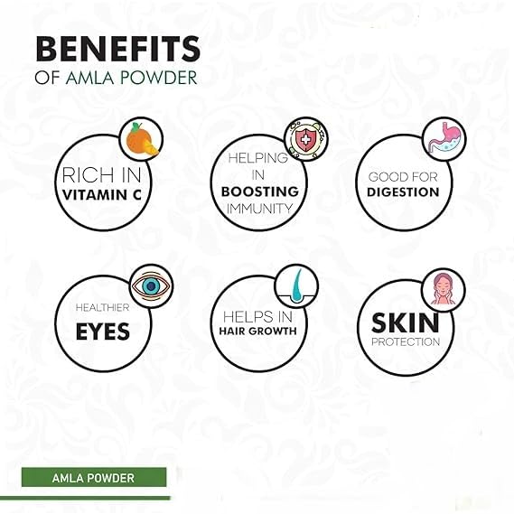 Kinzaq Herbal Amla Hair Powder & Multani Mitti Powder for Skin, Hair & Face Cleansing (Combo Pack 100g Each) - Natural Ayurvedic Beauty Treatment for Glowing Skin & Healthy Hair Growth