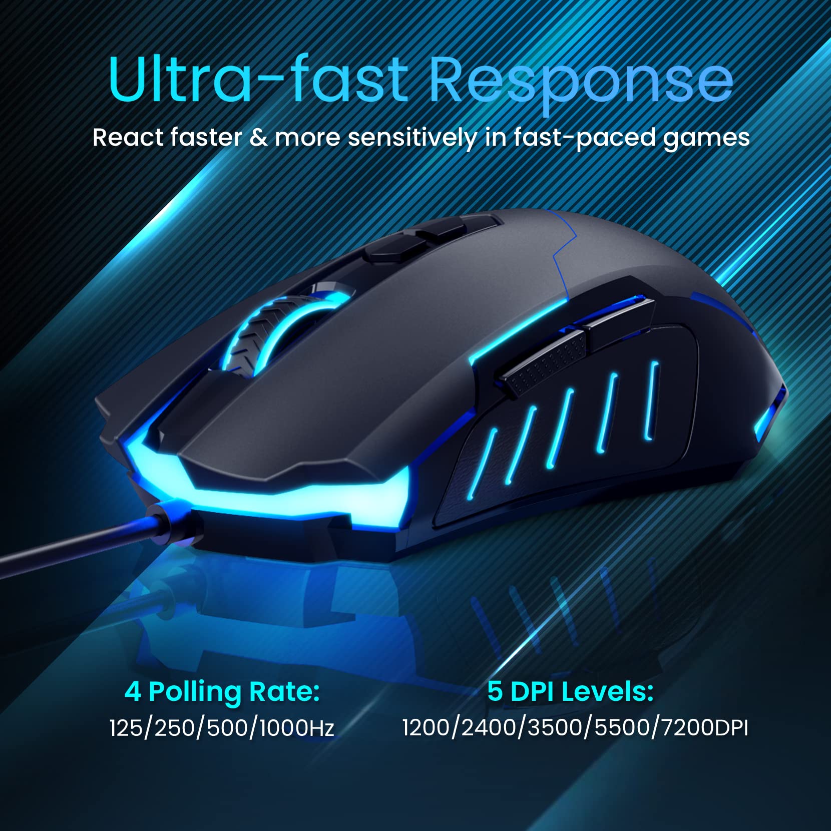 Premium Wired Gaming Mouse - Ergonomic RGB Backlit (16M Colors), 7 Programmable Buttons, Adjustable DPI up to 7200 - Perfect for PC, Laptop, Mac (Windows Compatible) - Ideal for FPS, MOBA & MMO Gaming - Black