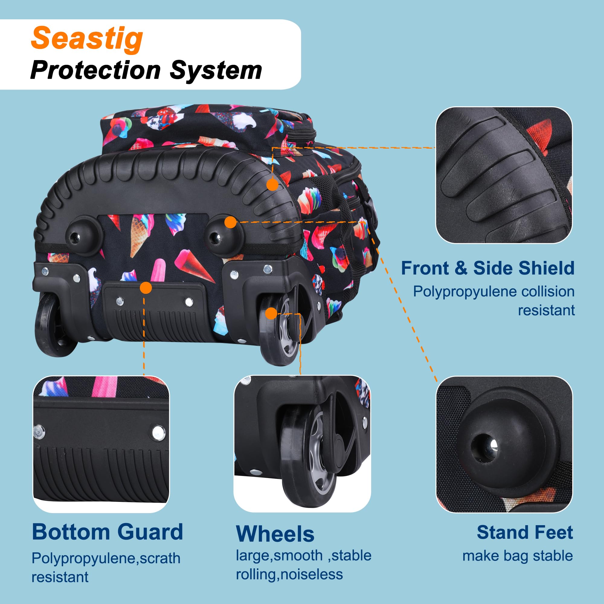 Seastig 18in Rolling Backpack with Wheels - Wheeled Carry-On Laptop Backpack for Adults & Kids, School Travel, Business Trips & Airplane Use