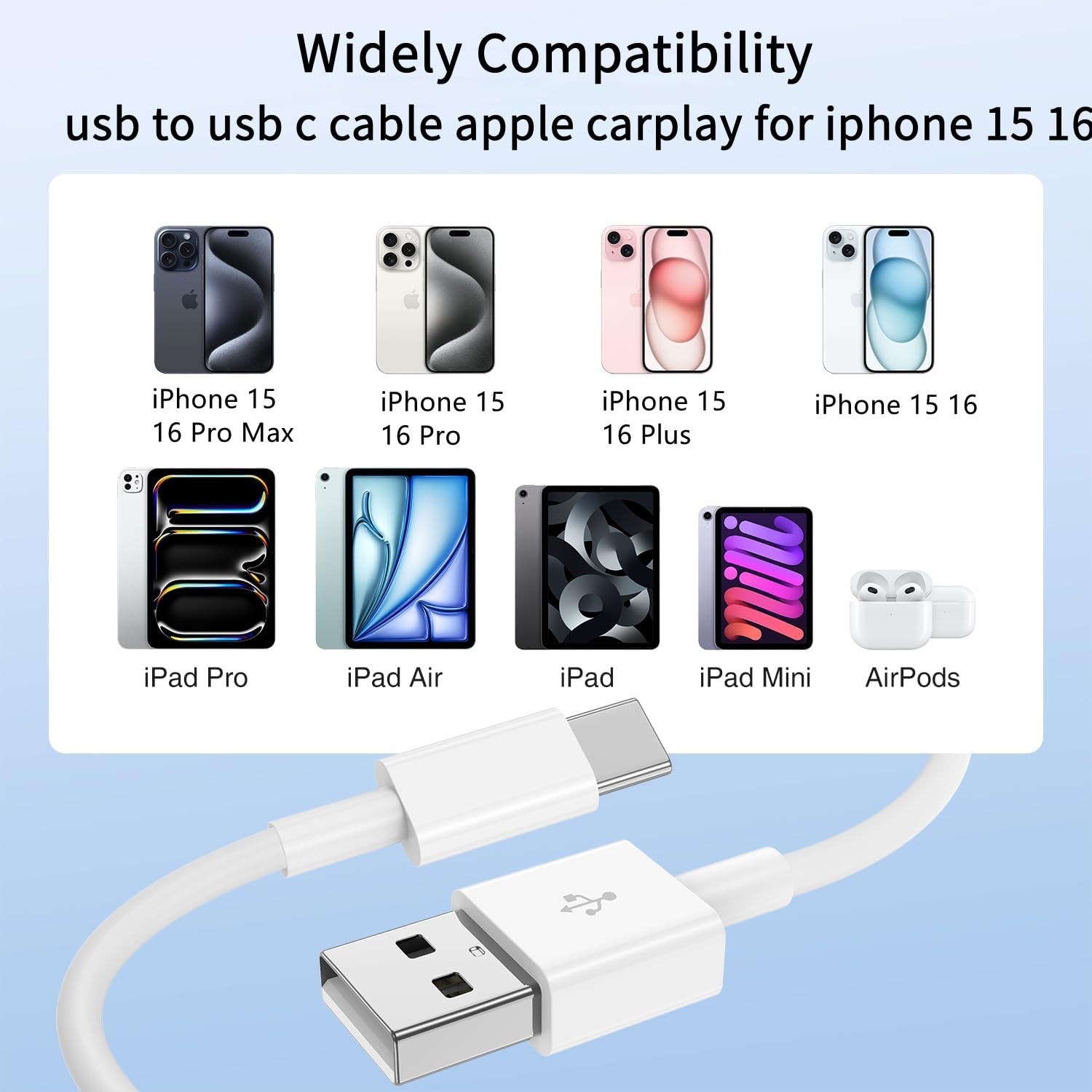 3ft USB A to USB C Car Charger Cable for Apple iPhone 16/16 Pro Max/15 Pro Max/15 Plus/15 Pro & iPad 12.9/11/10th Gen Air 5th/4th Gen/Mini - Fast Charging CarPlay Cord for Road Trips & Daily Commutes