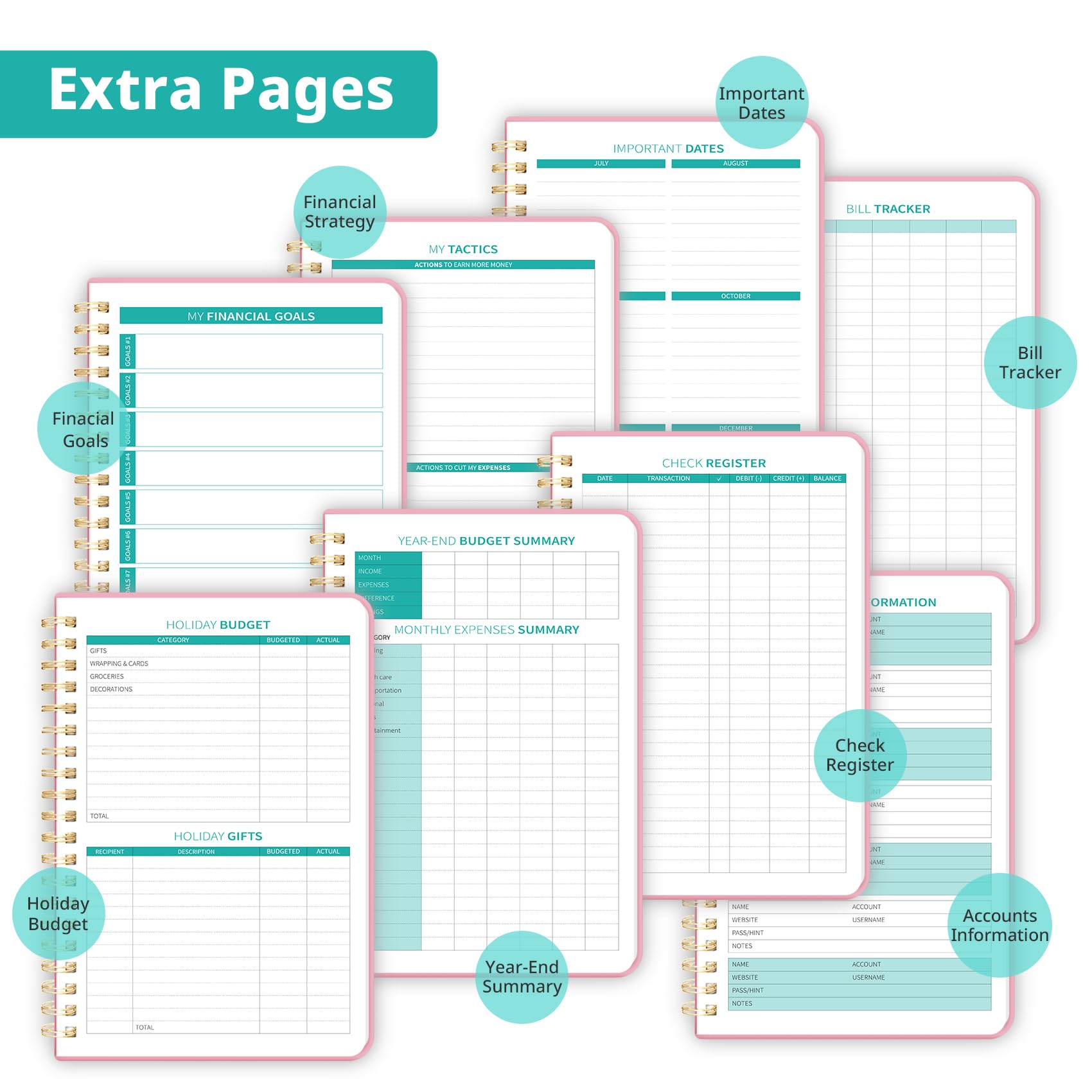 2025 Monthly Budget Planner - Undated Expense & Bill Tracker | 12-Month Financial Organizer for Money Management | Personal Finance Notebook for Students, Home & Office Use - Pink