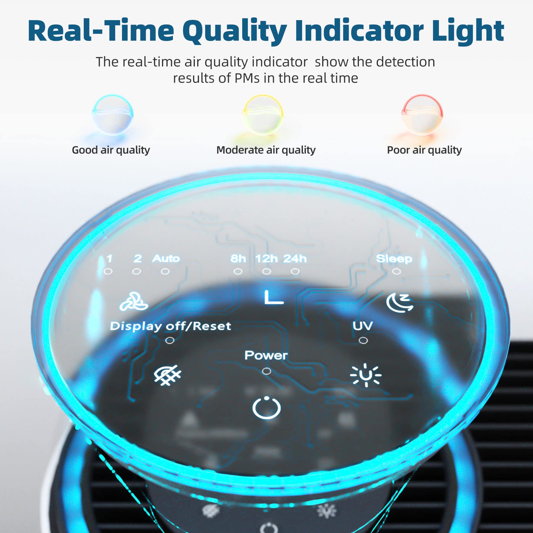AROEVE Air Purifier with 2 Filters (Basic & Standard) - HEPA Filter for Home, Bedroom, Office - Removes Dust, Pollen, Pet Dander - Quiet Air Cleaner for Allergies & Asthma Relief