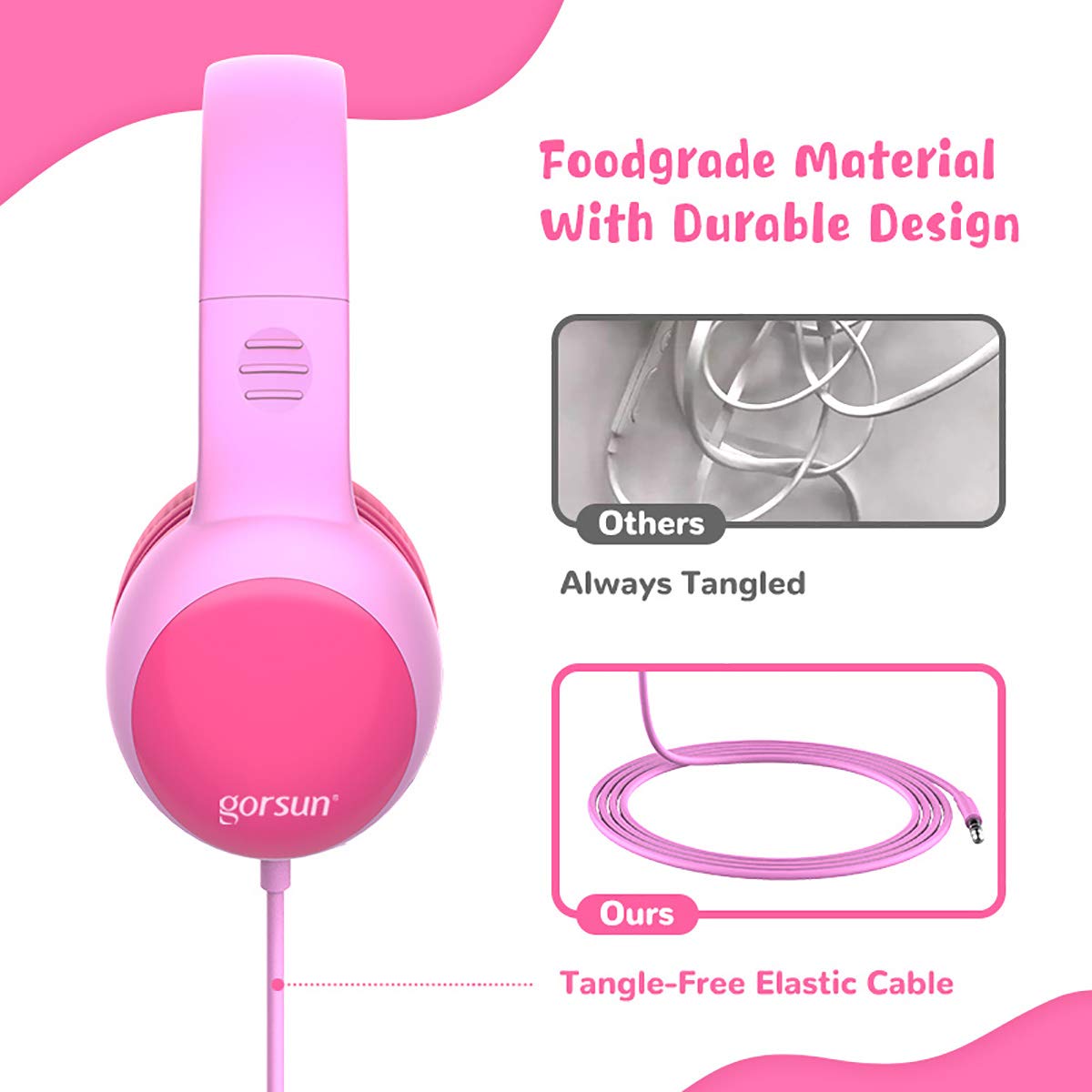 Gorsun Kids Headphones with Volume Limit | Cat Ear Toddler Headphones | Wired Over-Ear Headphones for Boys & Girls | Stereo Sound Children's Headset for School, Travel & Home Use