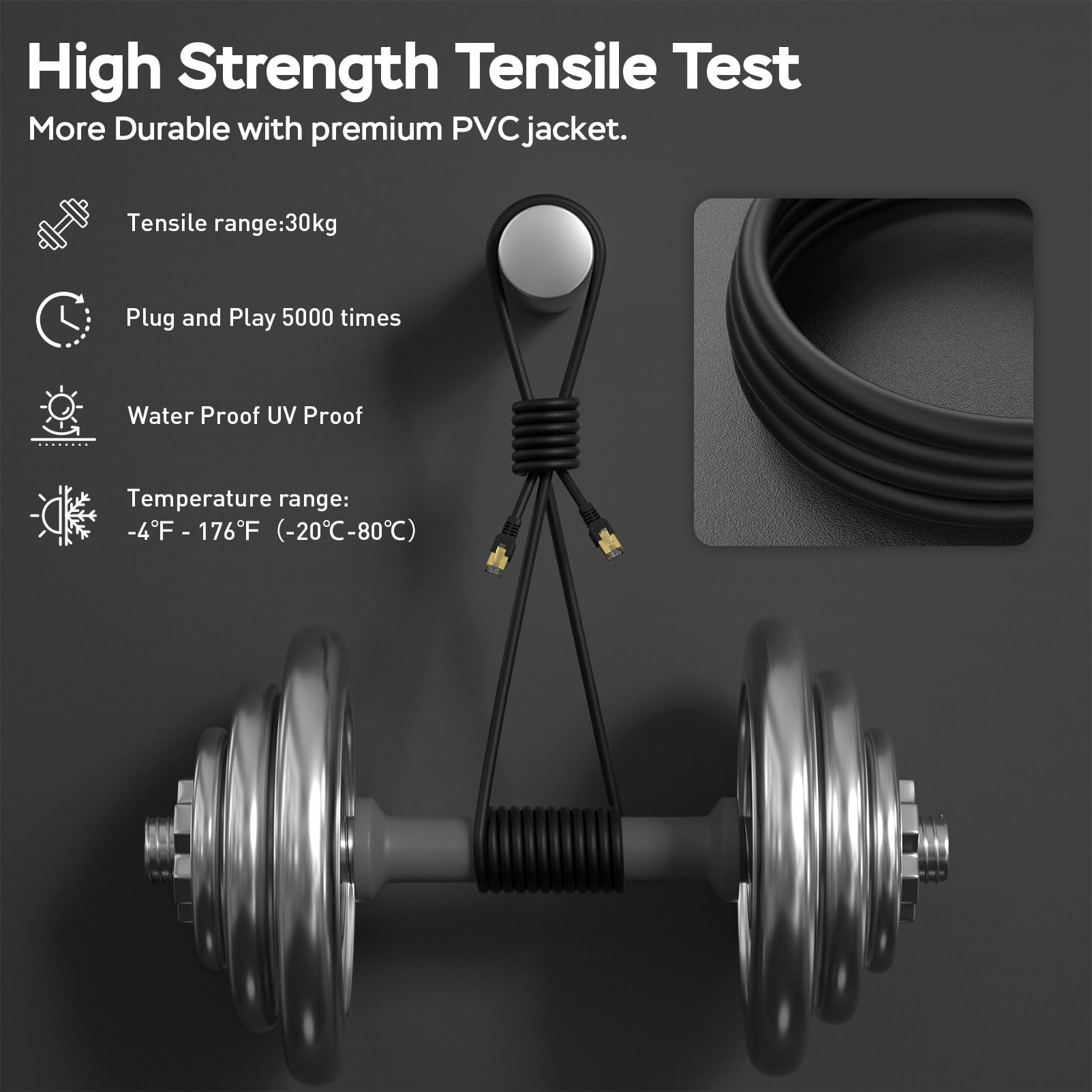 400ft Cat7 Shielded Ethernet Cable - Heavy Duty Outdoor, UV Resistant & Waterproof - 3Ft to 400Ft Length Options - Compatible with Cat6/Cat5/Cat5e - Perfect for Home Networking, Gaming, CCTV & Outdoor Installations