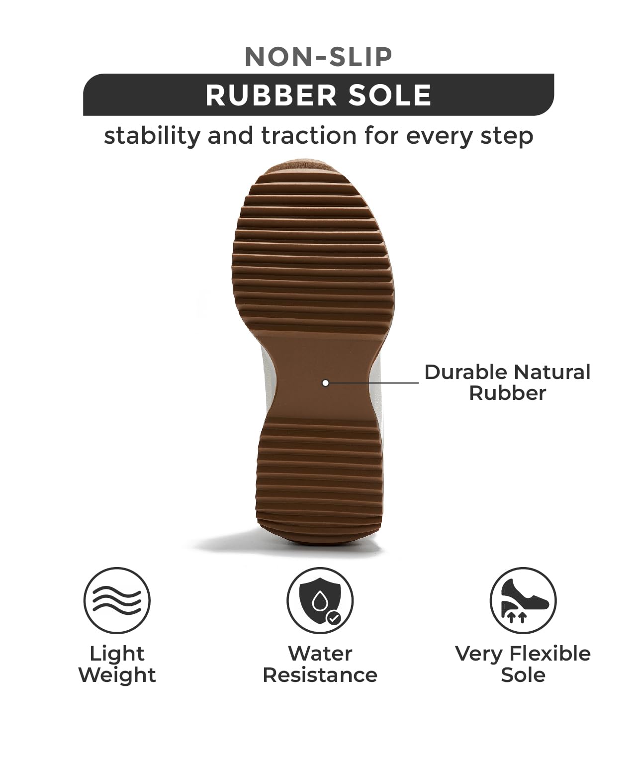 **Women's Trendy Sneakers 2025 - Cloud Project Memory Foam Insole, Lightweight Spring Shoes, Non-Slip Lace-Up Fashion Sneakers for Running, Walking & Casual Wear**