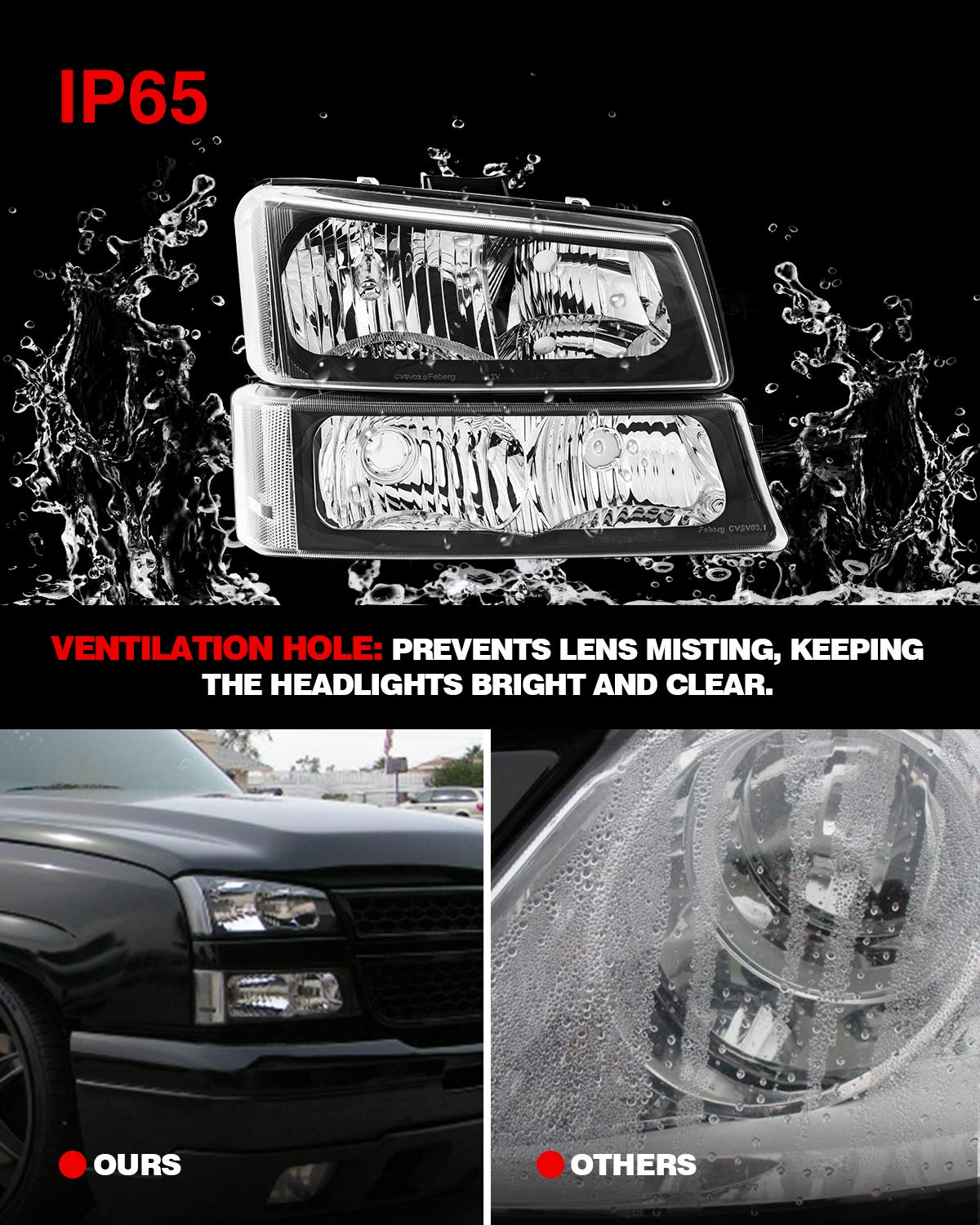 Torchbeam Silverado Headlight Assembly - Replacement for 2003-2007 Chevy Silverado & Avalanche 1500/2500/3500 - Black Housing with Clear Reflector & Lens - Driver & Passenger Side - Perfect for Night Driving & Off-Road Adventures