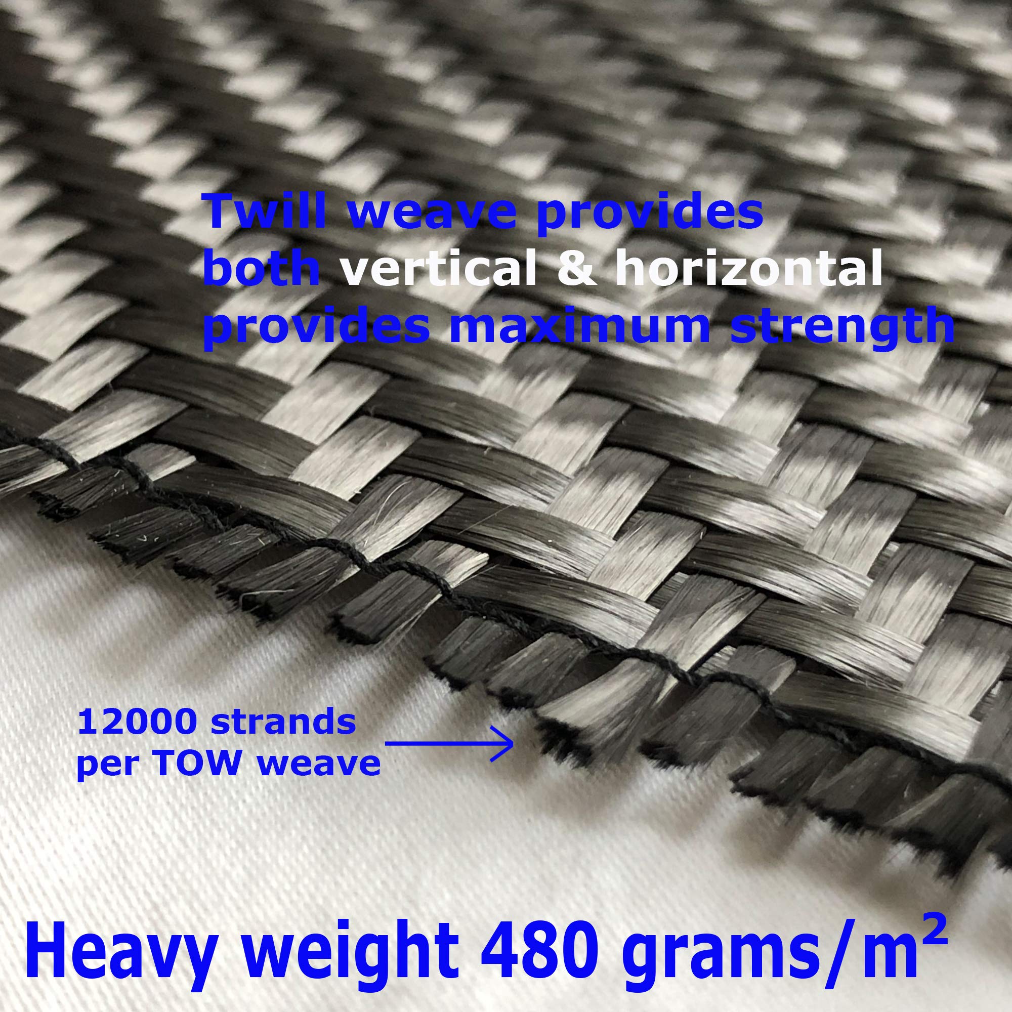 Heavy Duty Carbon Fiber Wall Repair Kit - Easy Install with High Strength 480g Fabric & Epoxy (10-Ft) - Perfect for Concrete Crack Repair, Foundation Stabilization & Structural Reinforcement