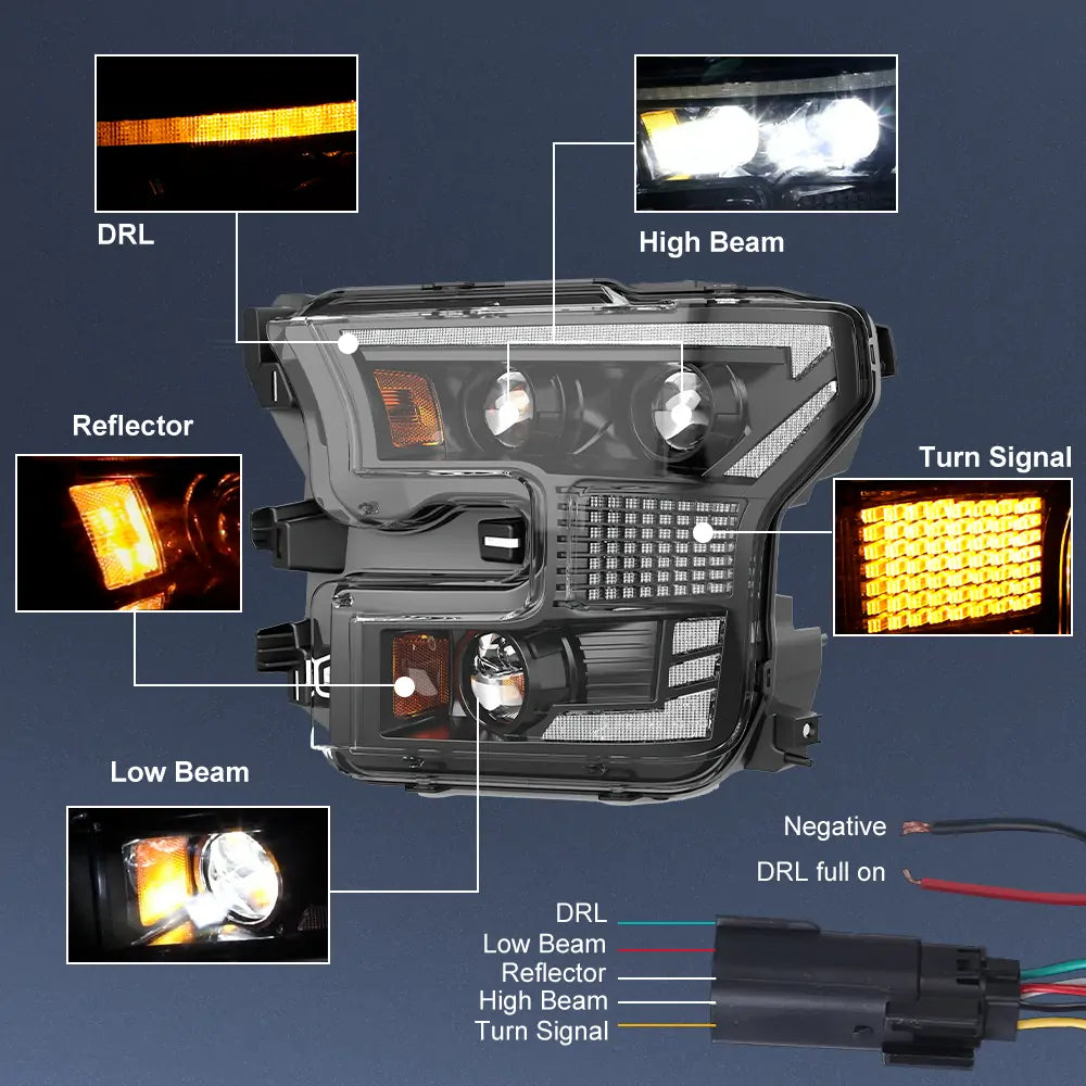 Ford F150 LED Headlight Assembly (2015-2017) - High/Low Beam with DRL & Reflector - Replacement Headlights for Ford Pickup Trucks - Perfect for Night Driving & Off-Road Adventures