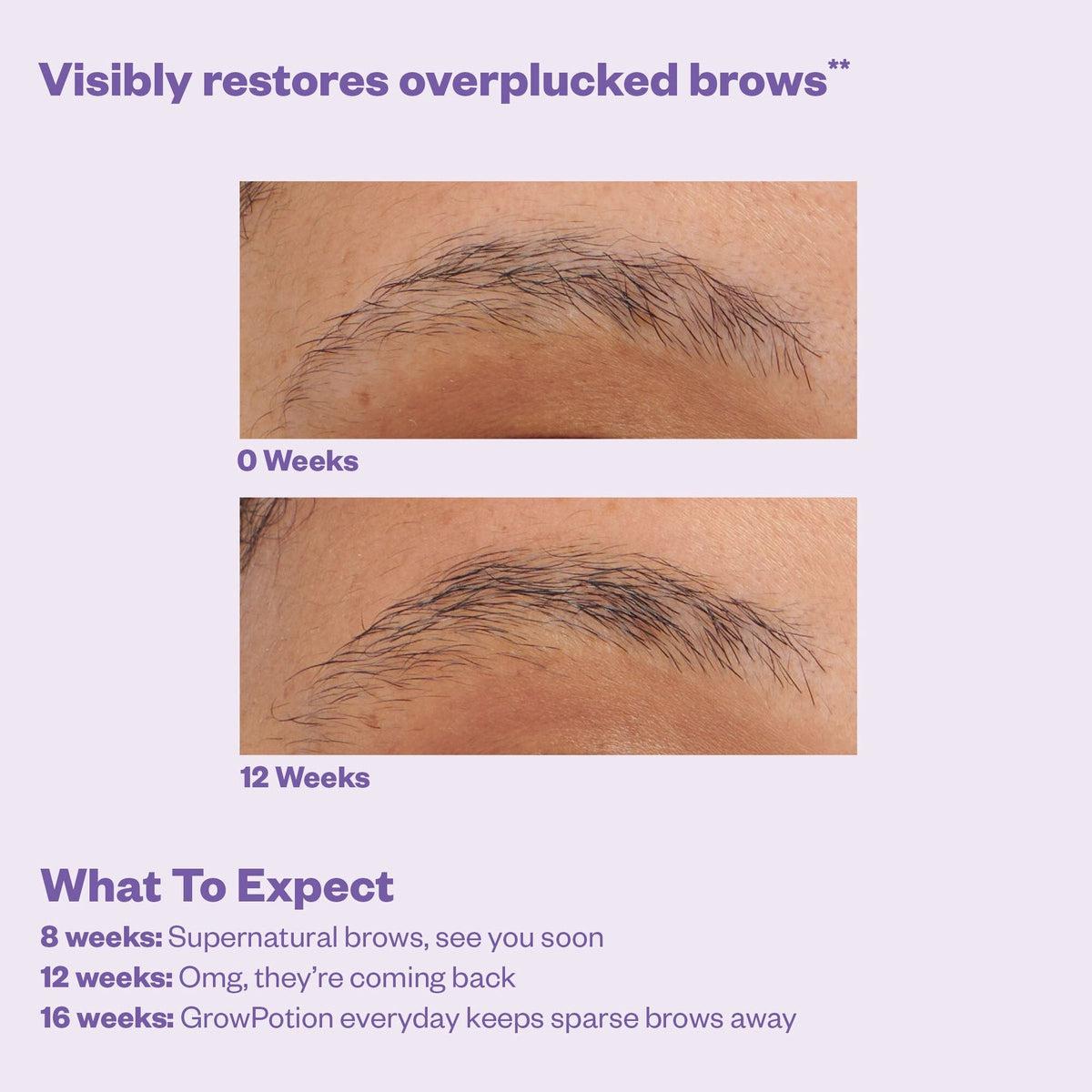 Growpotion Fluffy Lash & Brow Growth Serum - Natural Eyelash Enhancer for Longer, Thicker Lashes & Brows | Perfect for Daily Beauty Routine & Special Occasions