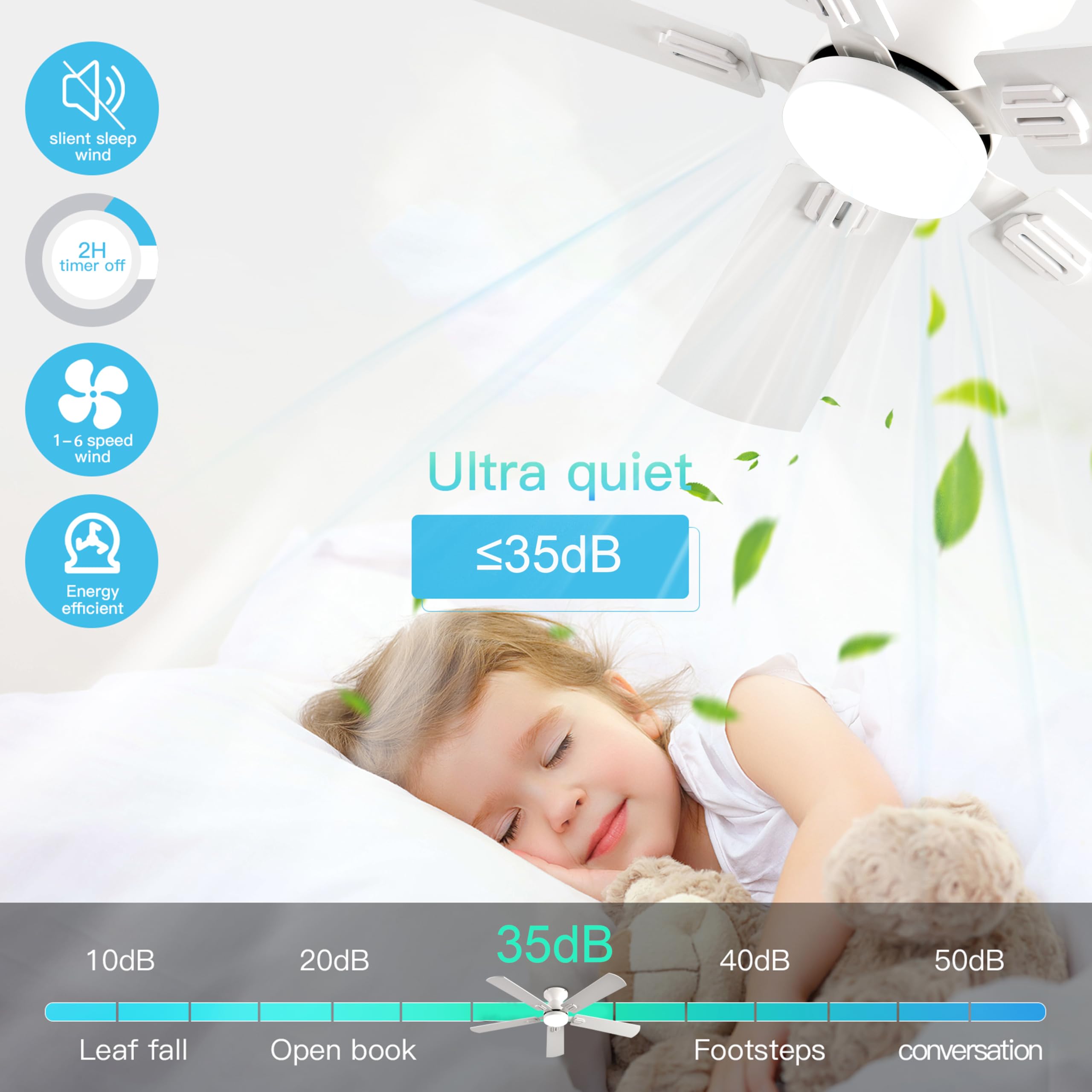 52 Inch White Low Profile Ceiling Fan with Lights, Remote Control & Smart App - Dual-Sided Blades, 3CCT Dimmable LED, Ultra Quiet Flush Mount - Perfect for Bedroom, Living Room, Patio and Indoor/Outdoor Spaces