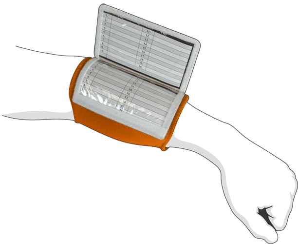 Cutters Triple Playmaker Football Wrist Coach - Durable QB Wristband for Play Calling & Training | Perfect for Football Coaches, Quarterbacks & Players