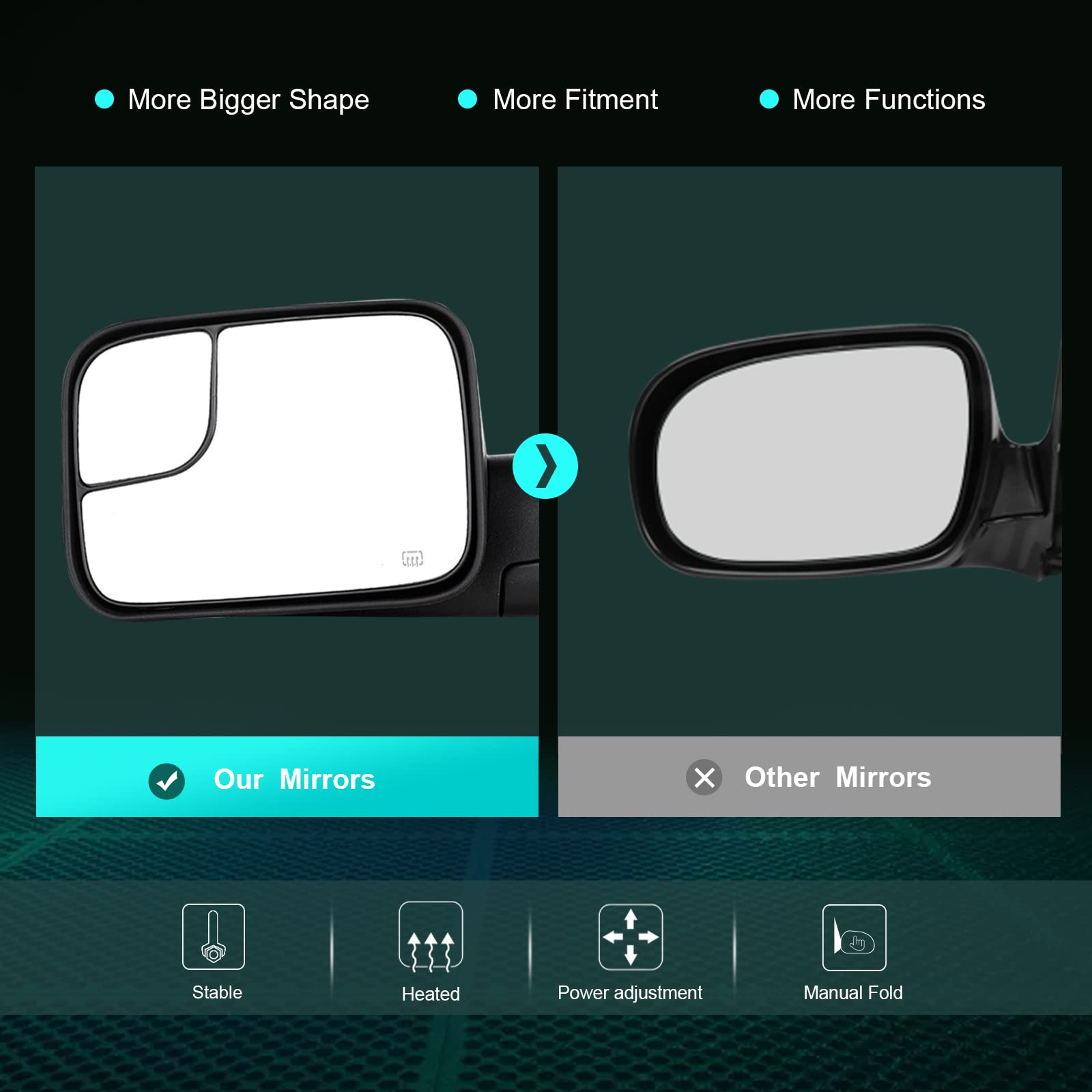 SCITOO Power Heated Side View Mirrors with Support Brackets - Compatible with Dodge Ram 1500 (1998-2002), Ram 2500/3500 (1998-2001) - Perfect for Winter Driving & Enhanced Visibility