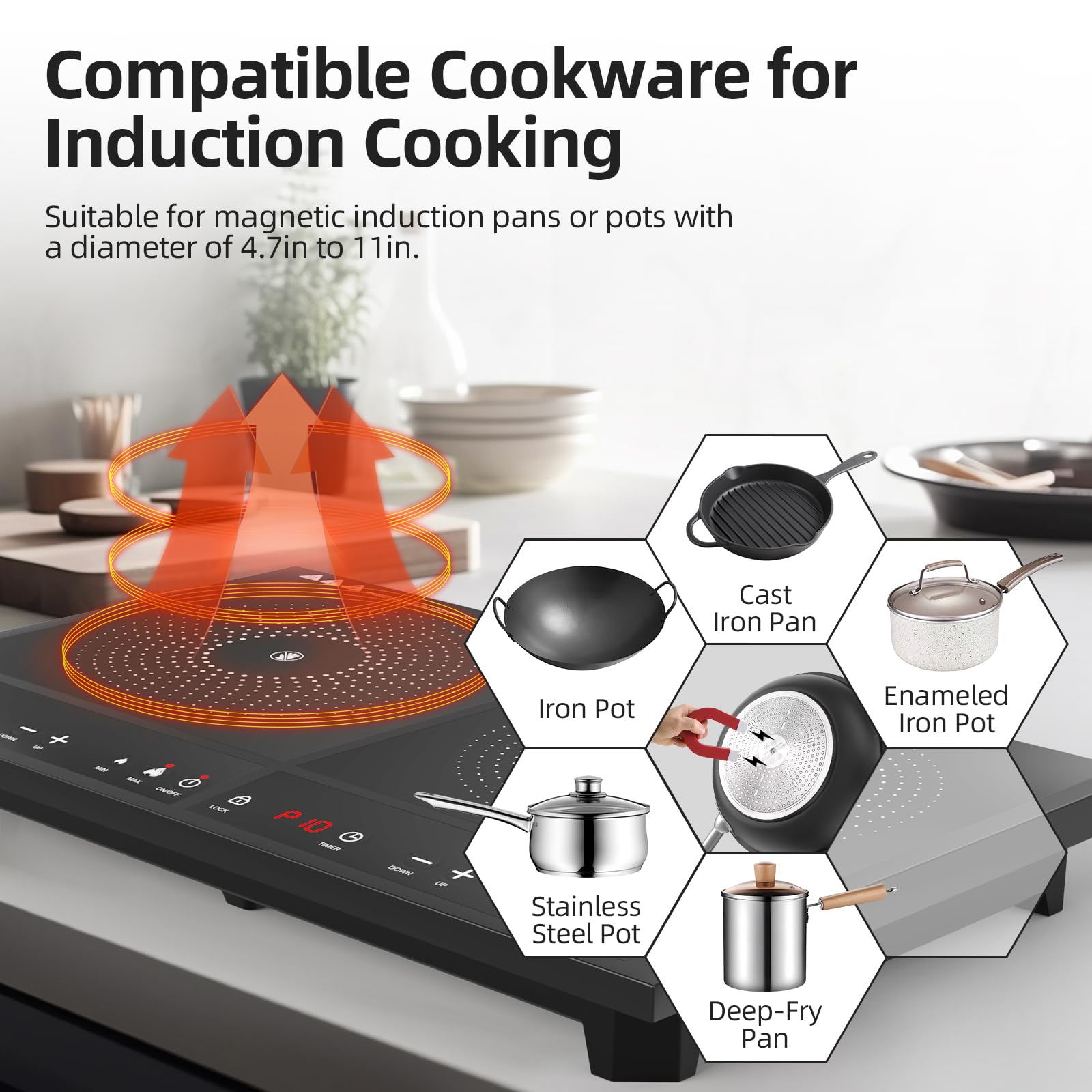 Double Induction Cooktop with 2 Burners - 1800W Portable Induction Cooker with Independent Controls, 10 Temperature Settings, Ultrathin Design, 3-Hour Timer & Safety Lock - Perfect for Home Kitchen, RV Cooking, Dorm Room & Outdoor Use