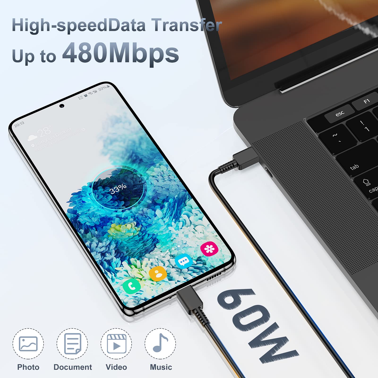 2-Pack 25W Super Fast Charger with 6ft USB-C Cable - Type C Wall Charger & Long Android Phone Charger for Samsung Galaxy S25/S24/S23/S22/S21 Series & Note 20/10+ - Fast Charging for Home, Office & Travel