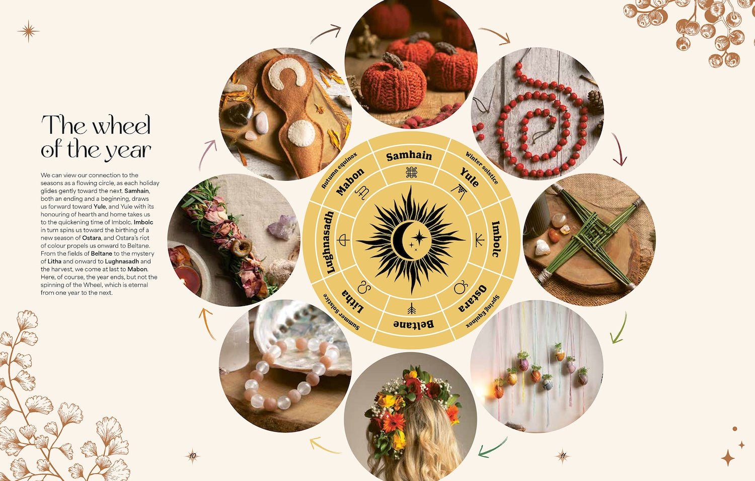 Wheel of the Year Book - Pagan Holiday Guide & Seasonal Celebration Planner | Pre-Order Now for Wiccan Sabbats, Witchcraft Studies & Spiritual Growth