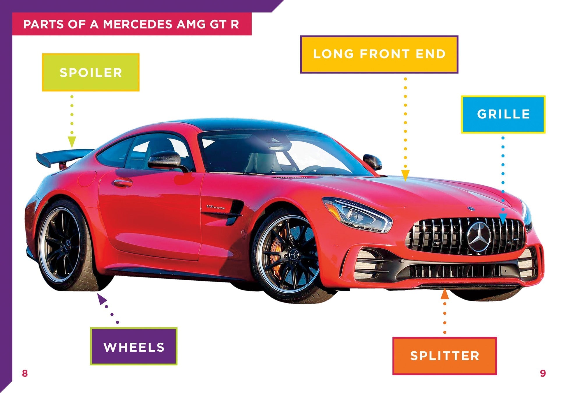 Mercedes-AMG GT R High-Performance Sports Coupe - Luxury Supercar with V8 Biturbo Engine | Perfect for Racing, Track Days & Exotic Car Enthusiasts