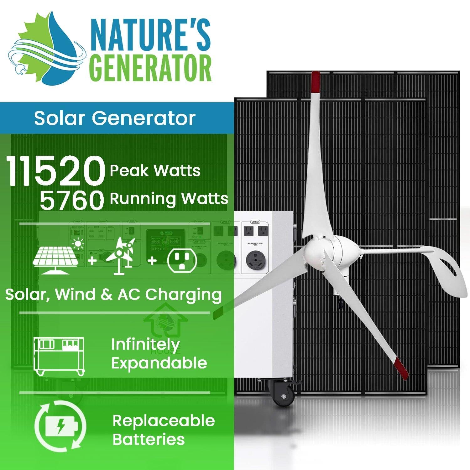 Nature's Generator Powerhouse Gold Plus WE System - Portable Solar Power Generator for Home, Camping & Emergency Backup | Reliable Off-Grid Energy Solution