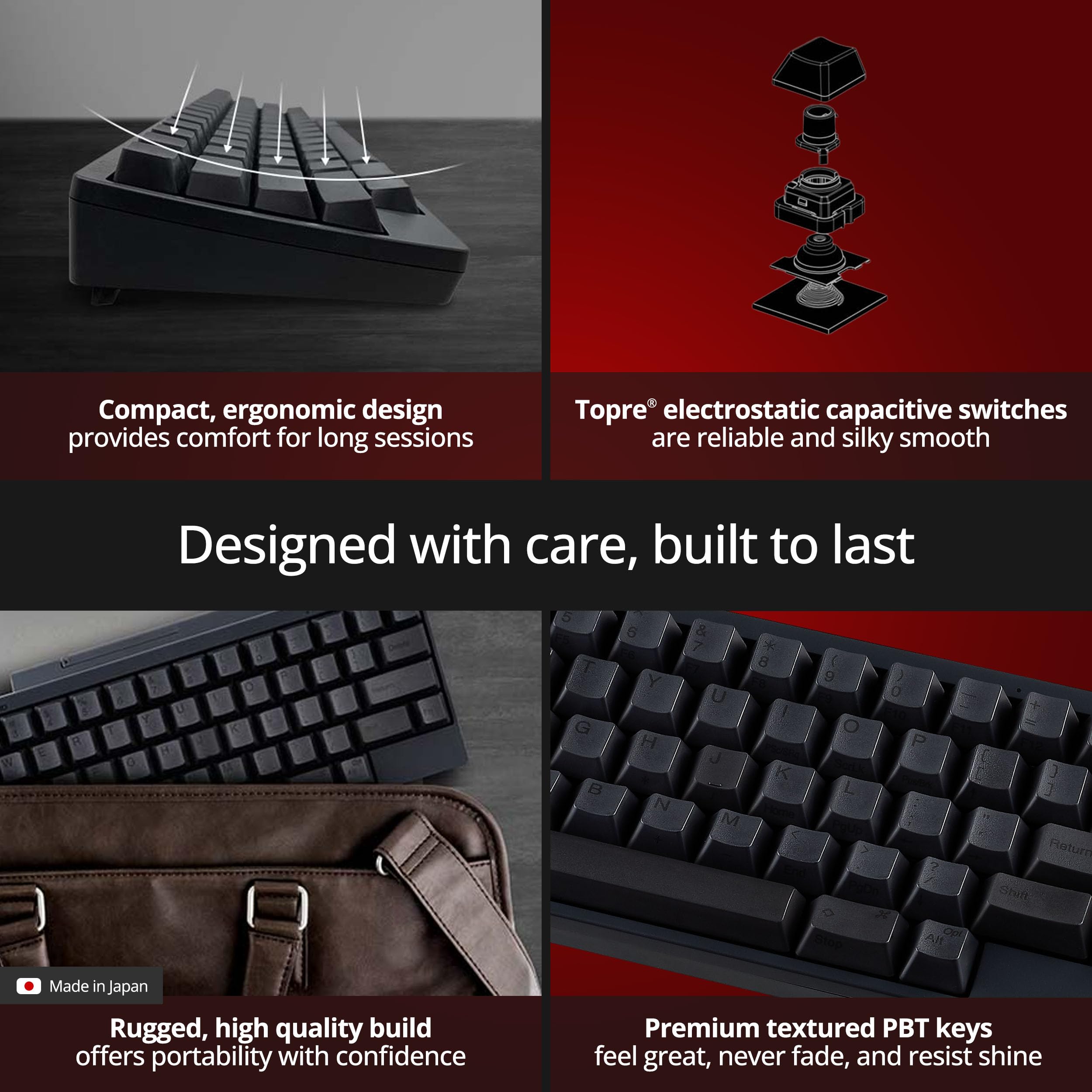 Happy Hacking Keyboard Professional Classic Wired USB Mechanical Keyboard for Mac & Windows - Charcoal Blank Keycaps with 2-Year Advance Exchange Warranty | Ideal for Programming, Typing & Office Work