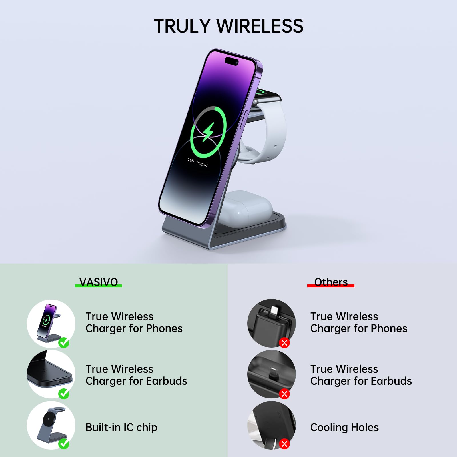 3-in-1 Magnetic Wireless Charging Station for iPhone 15/14/13/12, Apple Watch S2-S9 & AirPods 3/2/Pro - Fast Qi-Certified Charger with Strong Magnets (Space Gray) | Perfect for Bedside, Office Desk & Travel Charging