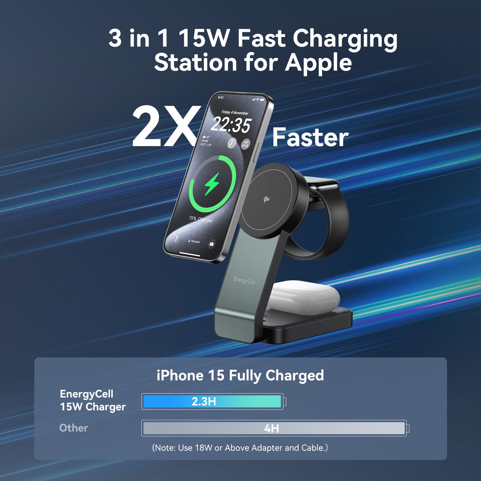 3-in-1 Magnetic Wireless Charging Station for iPhone 16/15/14/13/12 Series, Apple Watch & AirPods - Qi2 Certified 15W Fast Charger Stand with Foldable Design (Black) - Perfect for Home, Office & Travel Charging Needs