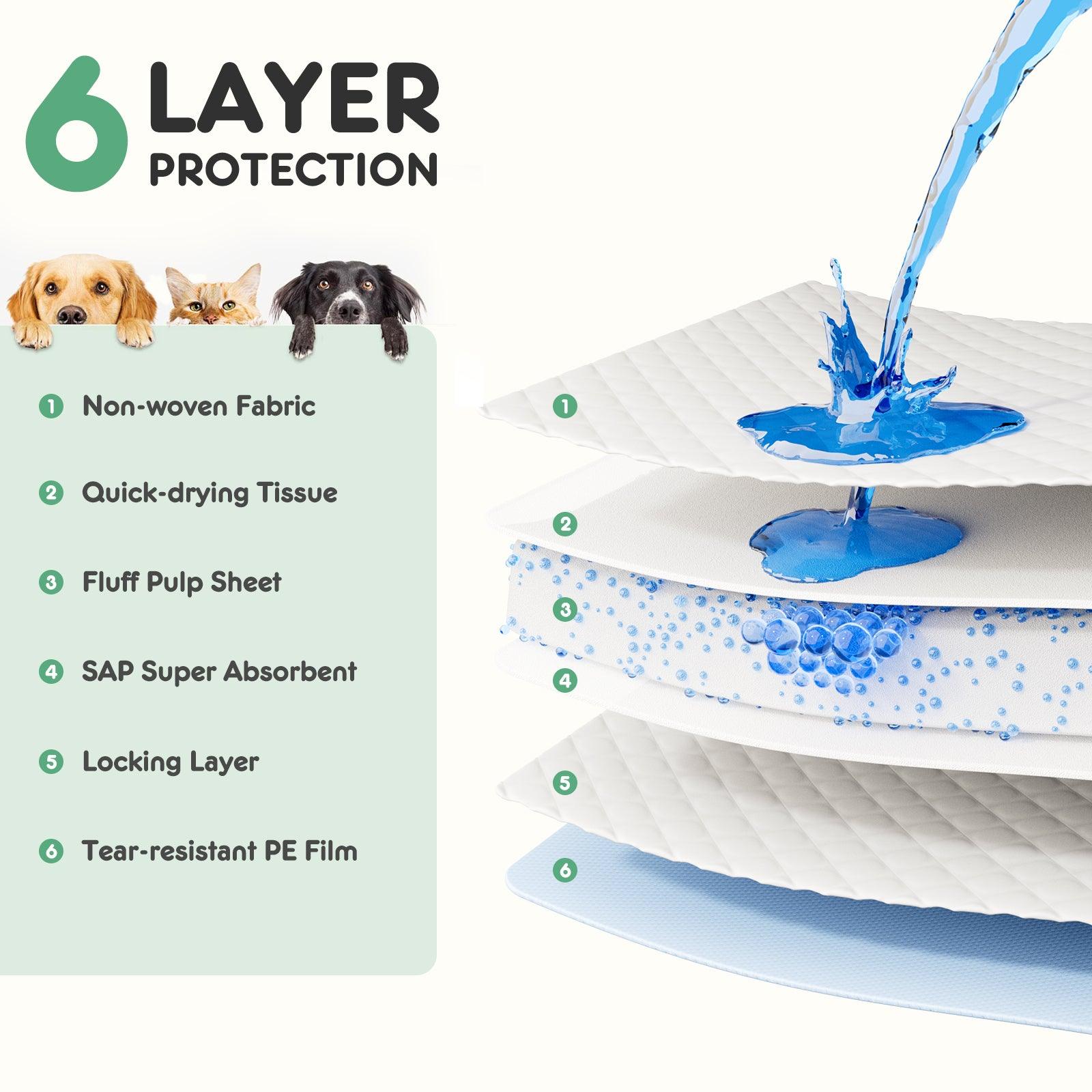 Premium Disposable Dog Training Pads - 22