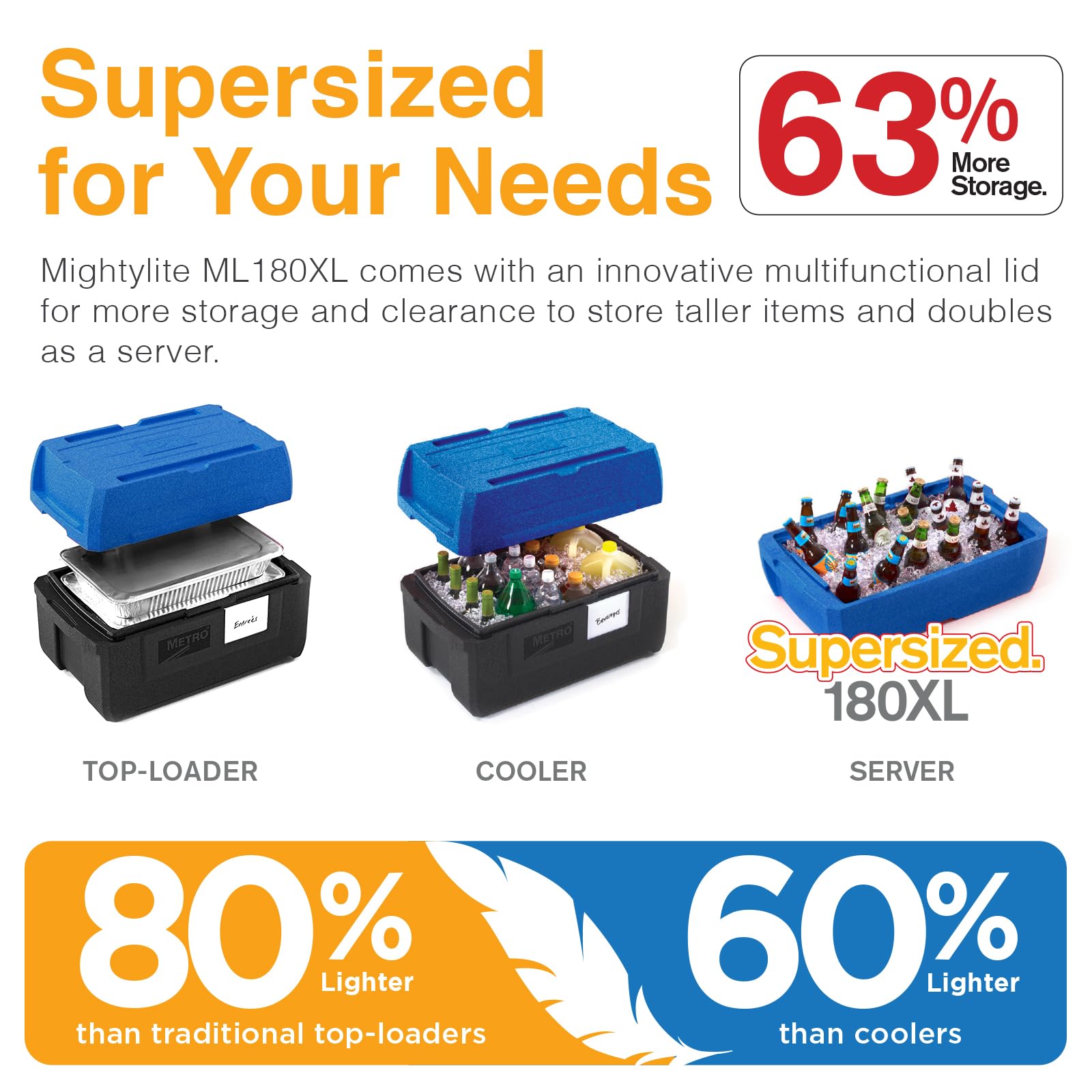 METRO Mightylite ML180XL 45 Quart Insulated Food Carrier - Professional-Grade Top Load Pan Carrier, Cooler & Food Warmer with Extra Capacity Lid (Holds 5 Pans) - Perfect for Catering, Food Delivery & Restaurant Use