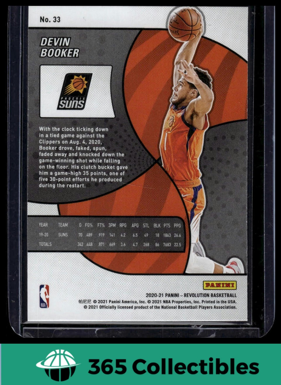 2020-21 Panini Revolution NBA Basketball Card #33 Devin Booker - Phoenix Suns Player - Perfect for Collectors, Fans, and Sports Memorabilia Enthusiasts
