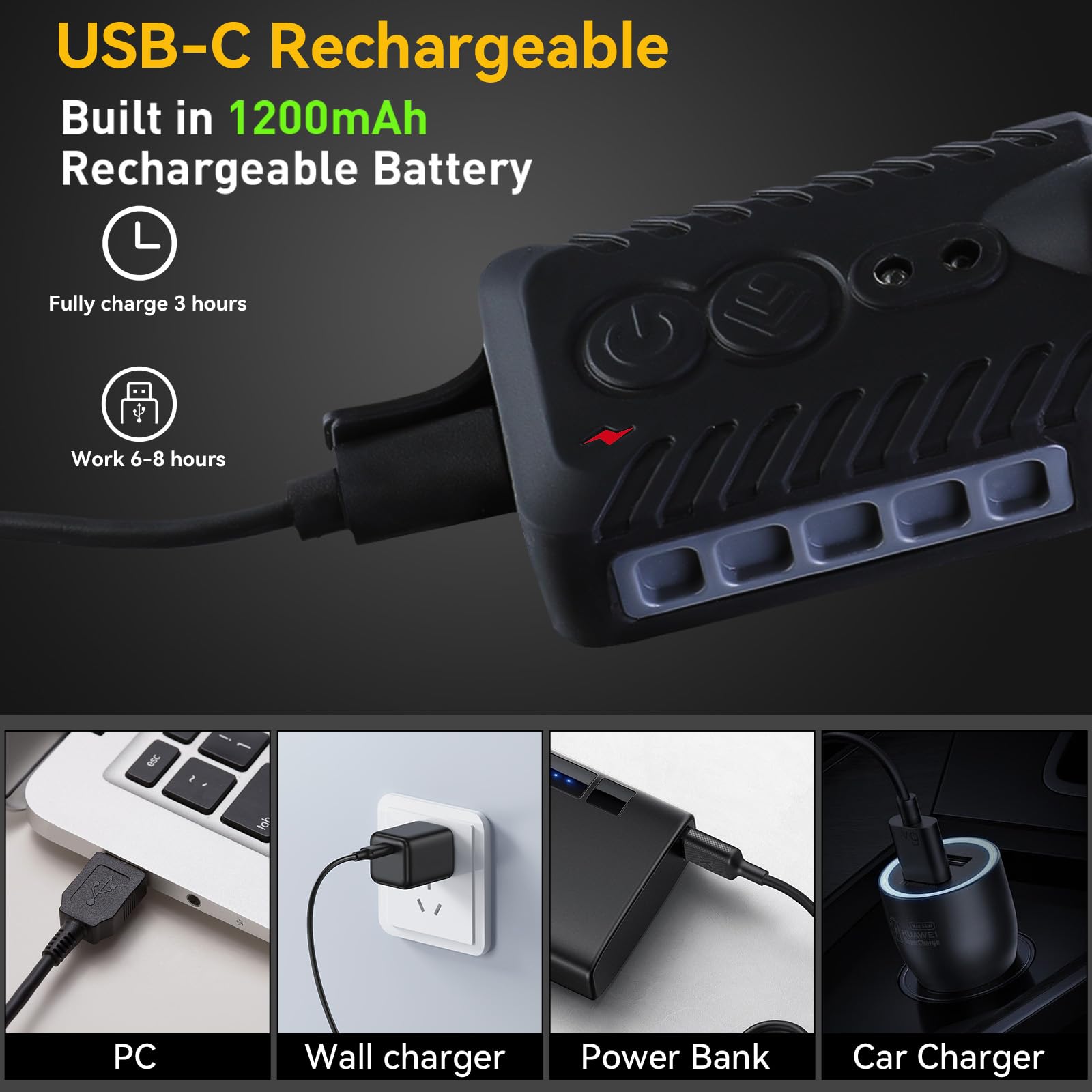 Rechargeable LED Headlamp - Waterproof Headlight Flashlight for Camping, Running, Cycling & Fishing - 5 Light Modes - Lightweight Headlamp for Adults (Black) - Perfect for Night Hiking, Emergency Work & Outdoor Adventures