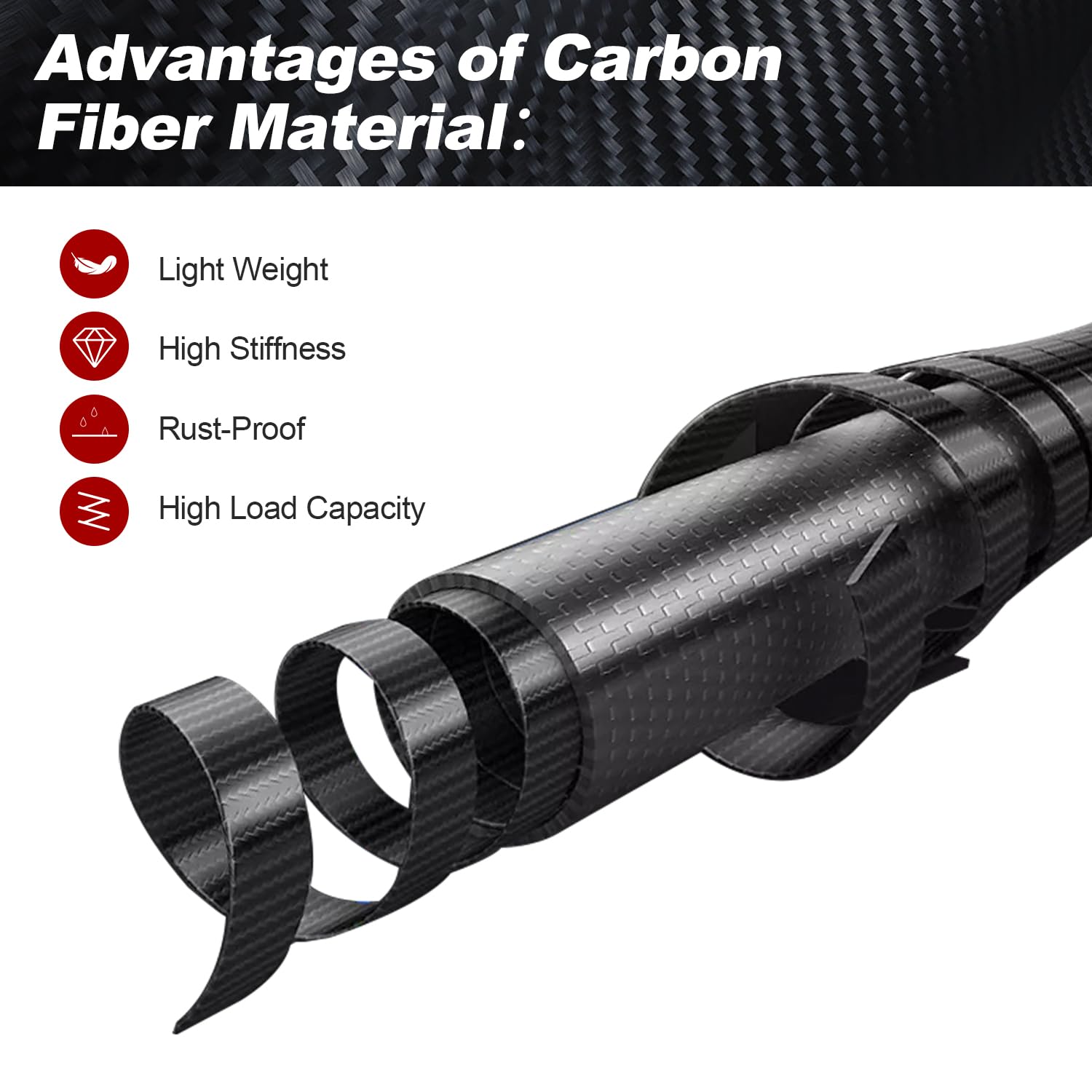DOBEN 12 FT Carbon Fiber Extension Pole - Lightweight Telescoping Paint Roller Pole with Universal Threaded Head (3.6-12 ft) for Painting, Cleaning & High Reach Tasks - Sturdy Carbon Fiber Construction for Indoor/Outdoor Use