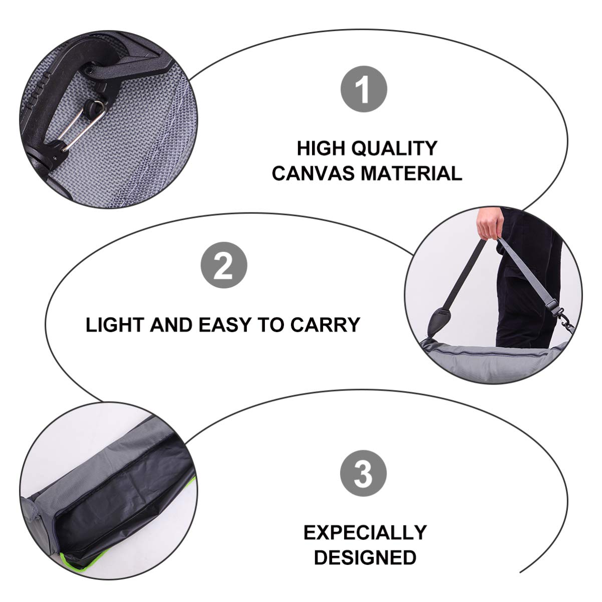 BESPORTBLE Waterproof Full-Zip Yoga Mat Bag - Adjustable Shoulder Strap, Durable Canvas Storage Carrier for Exercise & Travel (Black) | Perfect for Gym, Yoga Class & Outdoor Activities