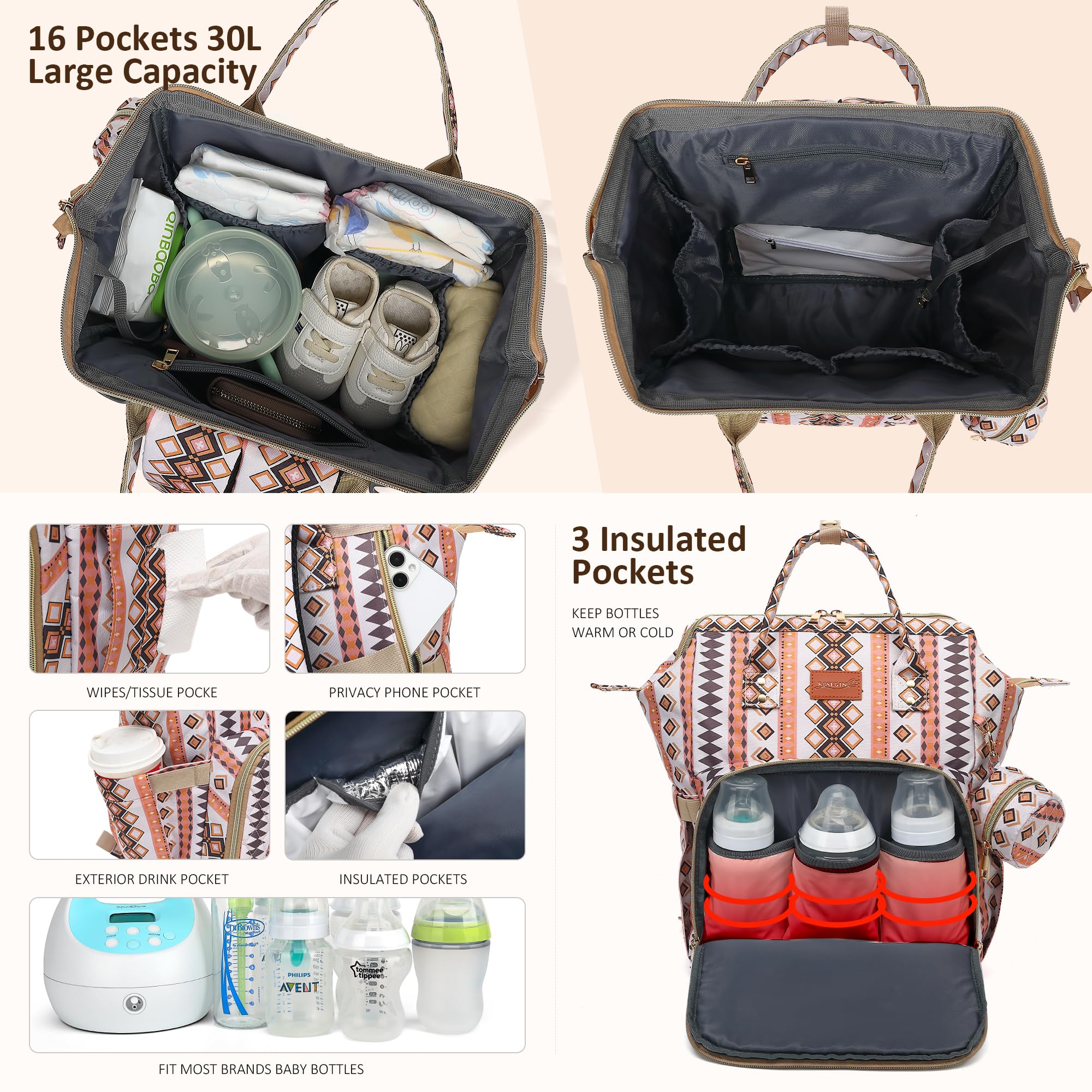 Stylish Western Boho Diaper Backpack for Moms - 35L Large Baby Bag with Changing Pad & Pacifier Case - Perfect for Boys, Girls & Toddlers - Ideal Baby Shower Gift & Travel Essential (White) - Great for Daycare, Park Outings & Family Vacations