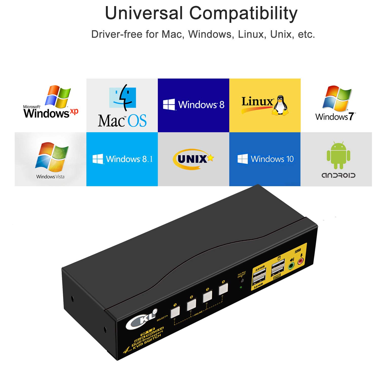CKL 4x2 DP KVM Switch - 4 Port Dual Monitor DisplayPort 4K 60Hz 4:4:4 with Audio & USB 2.0 Hub (CKL-642DP) - Perfect for Home Office, Gaming Setup & Multi-Computer Workstations